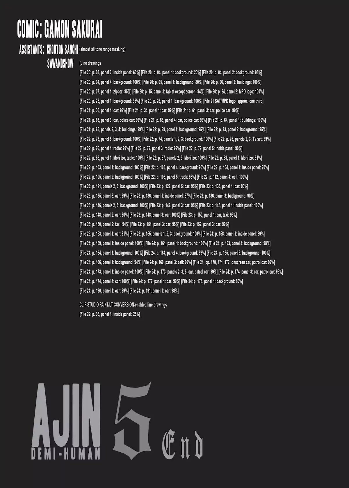Read Ajin EN Manga Online