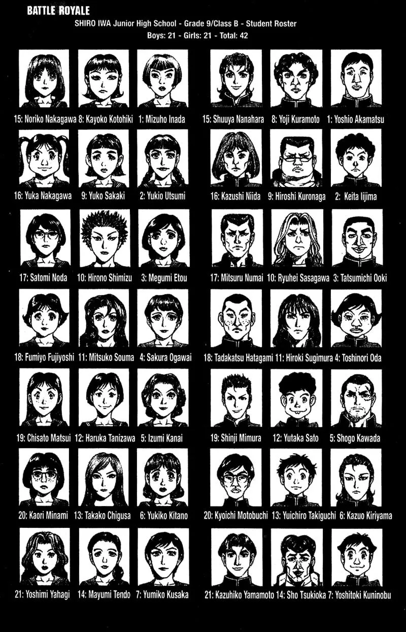 Read Battle Royale EN Manga Online
