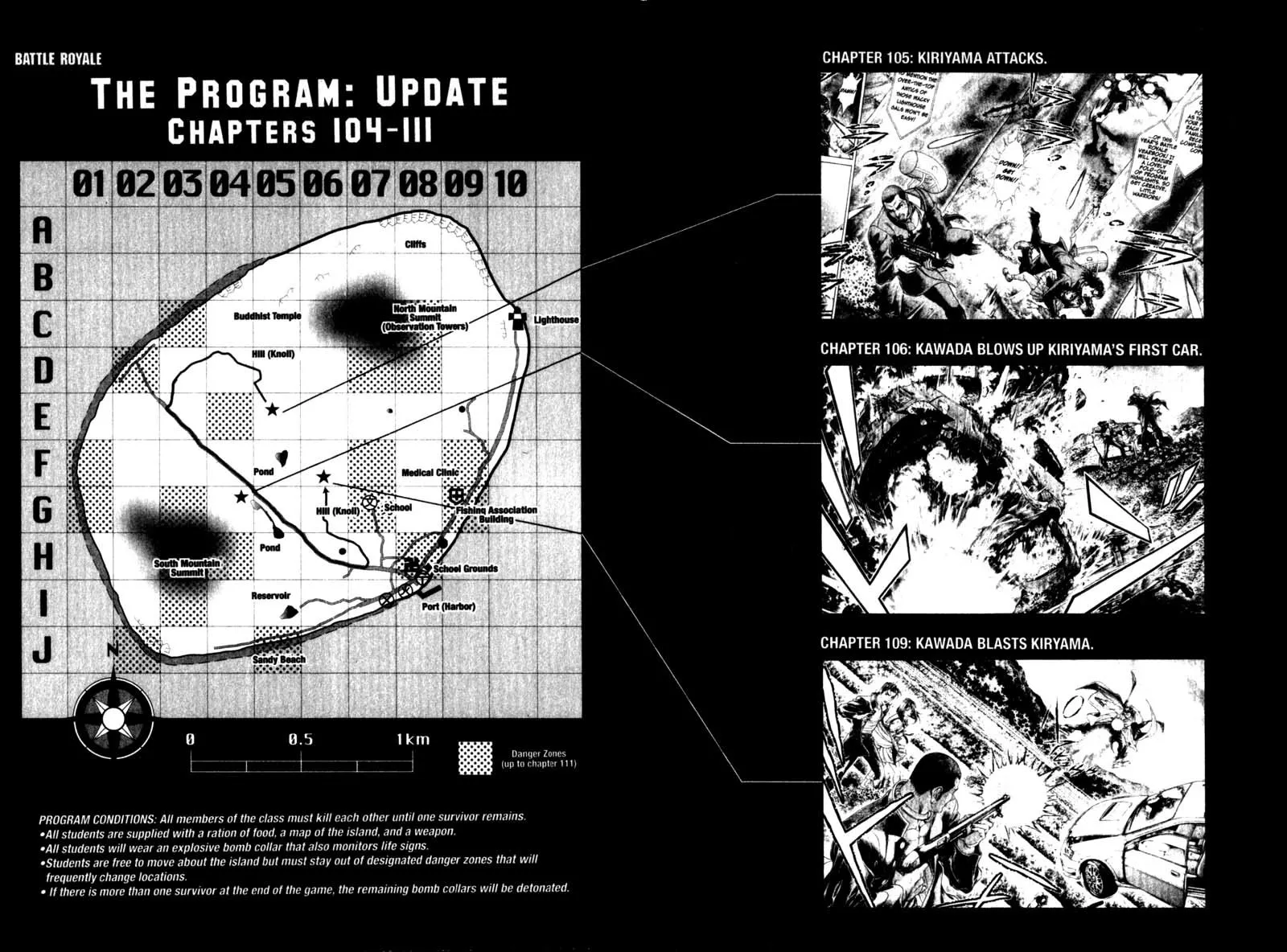 Read Battle Royale EN Manga Online