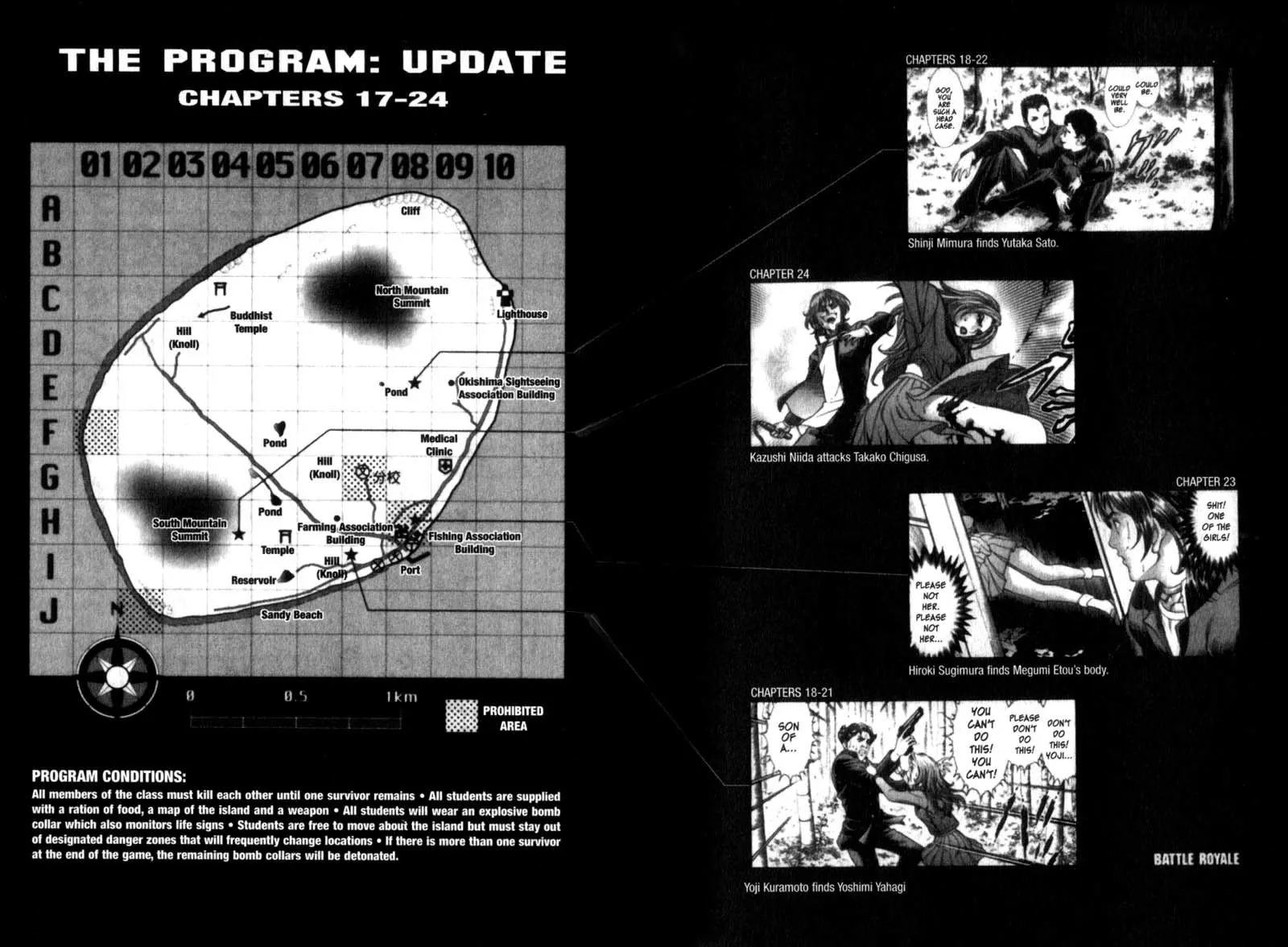 Read Battle Royale EN Manga Online