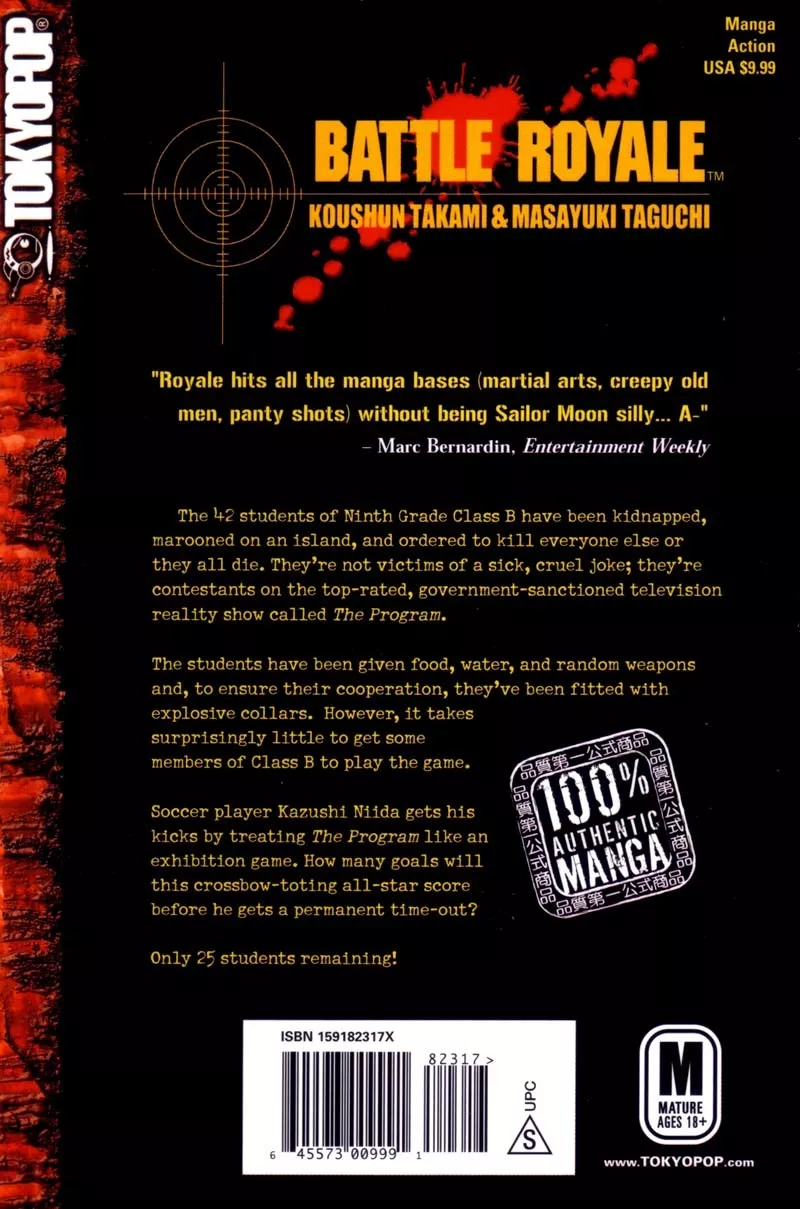 Read Battle Royale EN Manga Online