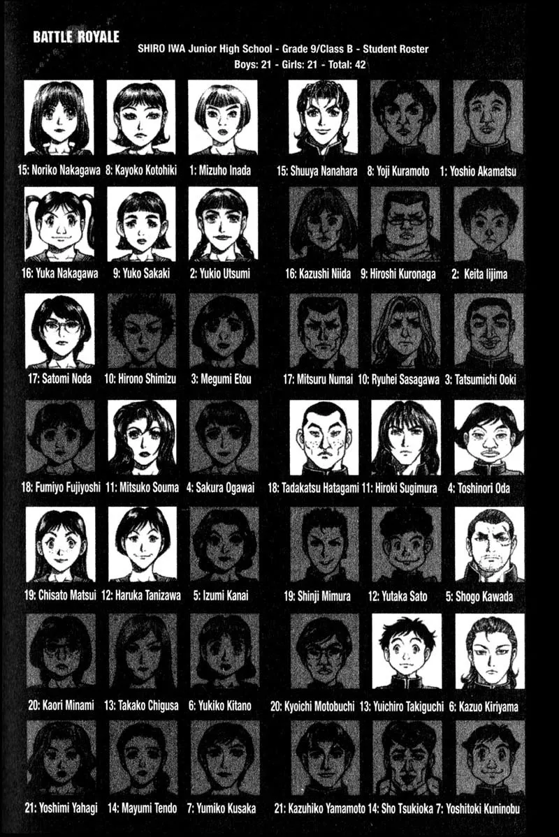 Read Battle Royale EN Manga Online