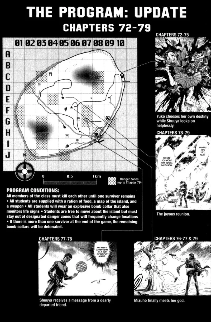 Read Battle Royale EN Manga Online
