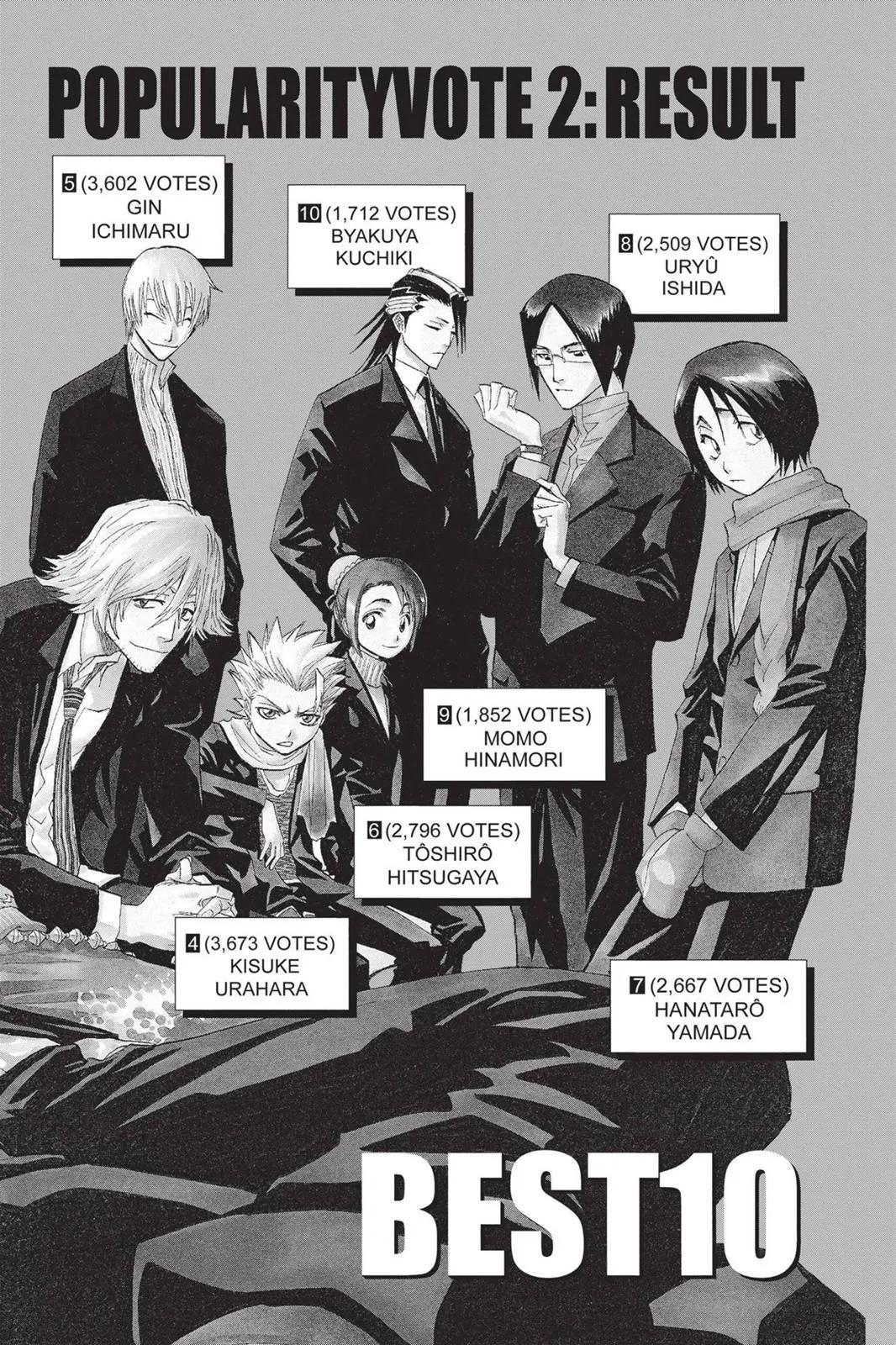 Read Bleach EN Manga Online