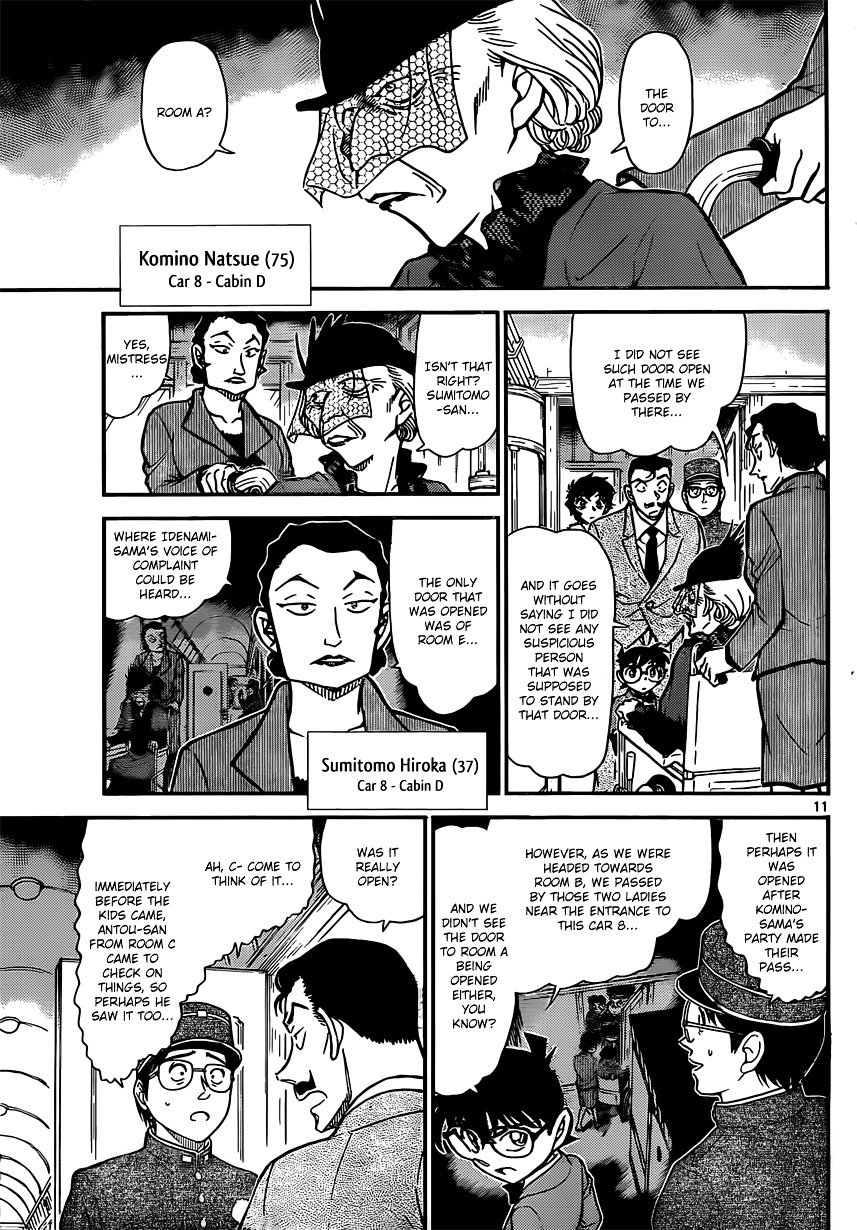 Read Detective Conan EN Manga Online