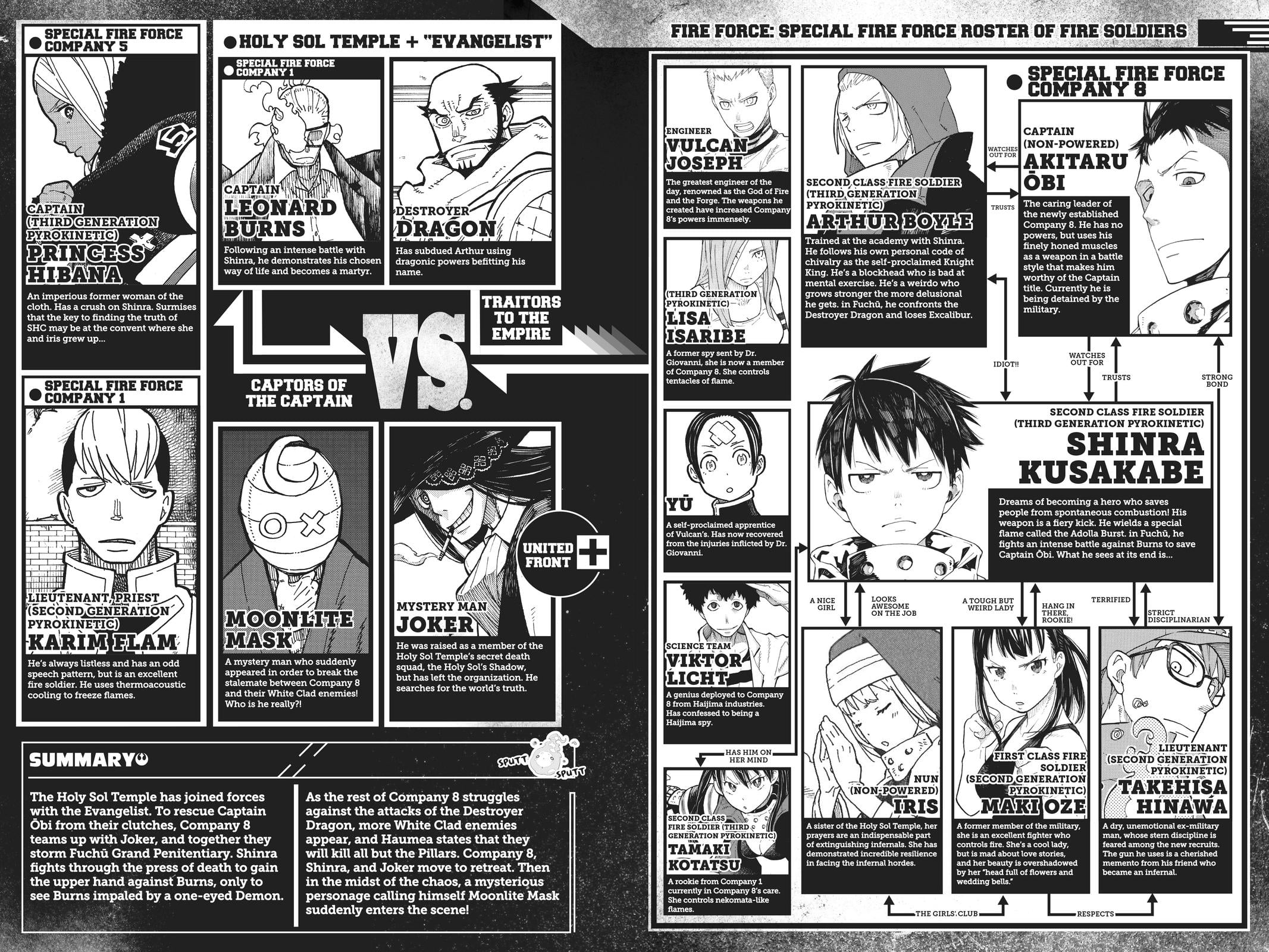 Read Fire Force EN Manga Online