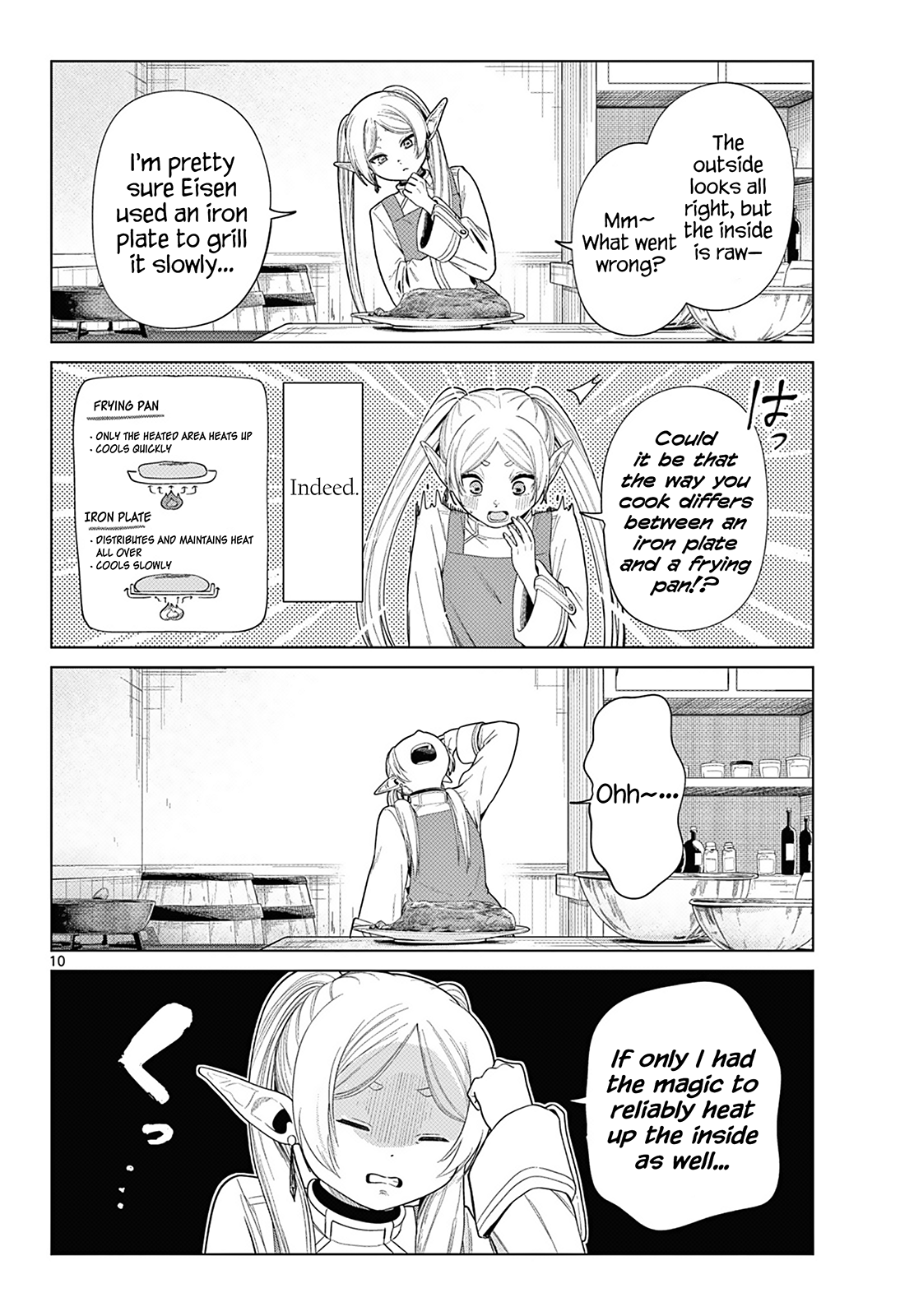Read Frieren_ Beyond Journey's End  EN Manga Online