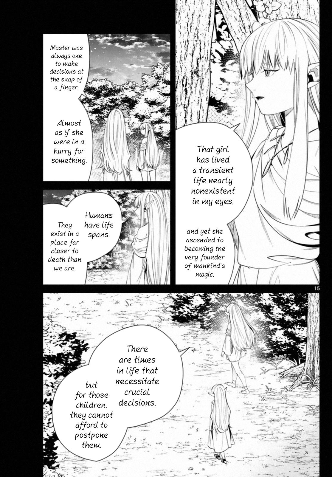 Read Frieren_ Beyond Journey's End  EN Manga Online
