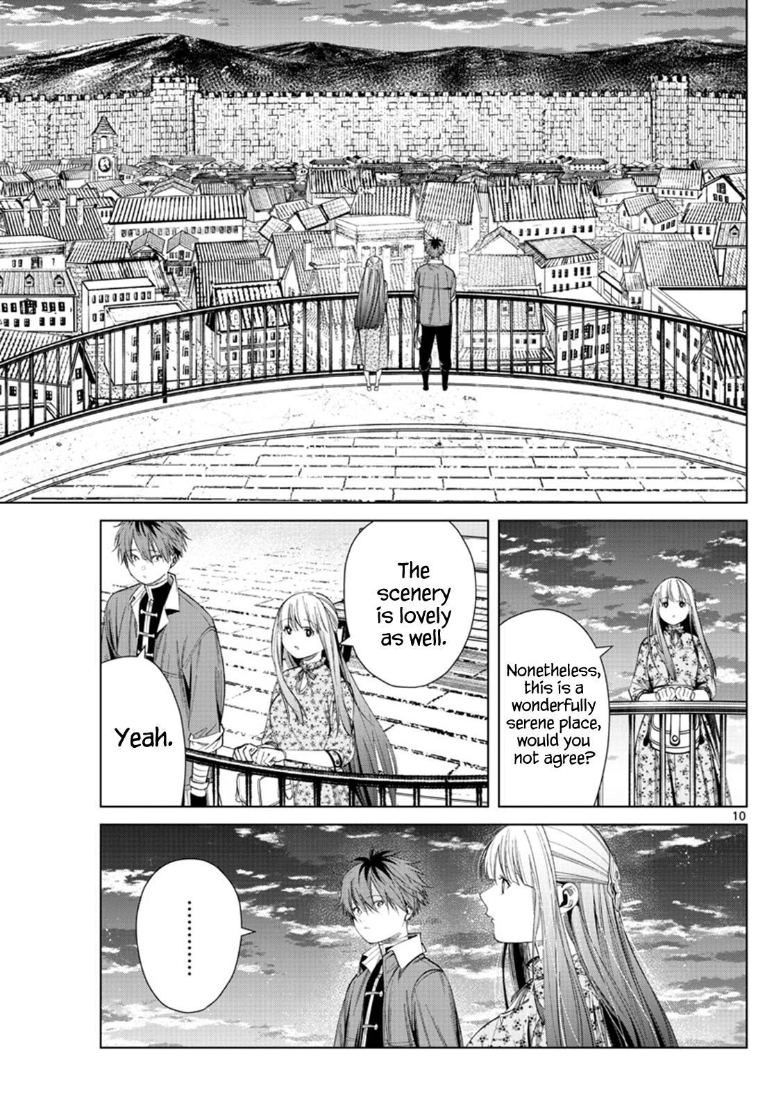 Read Frieren_ Beyond Journey's End  EN Manga Online