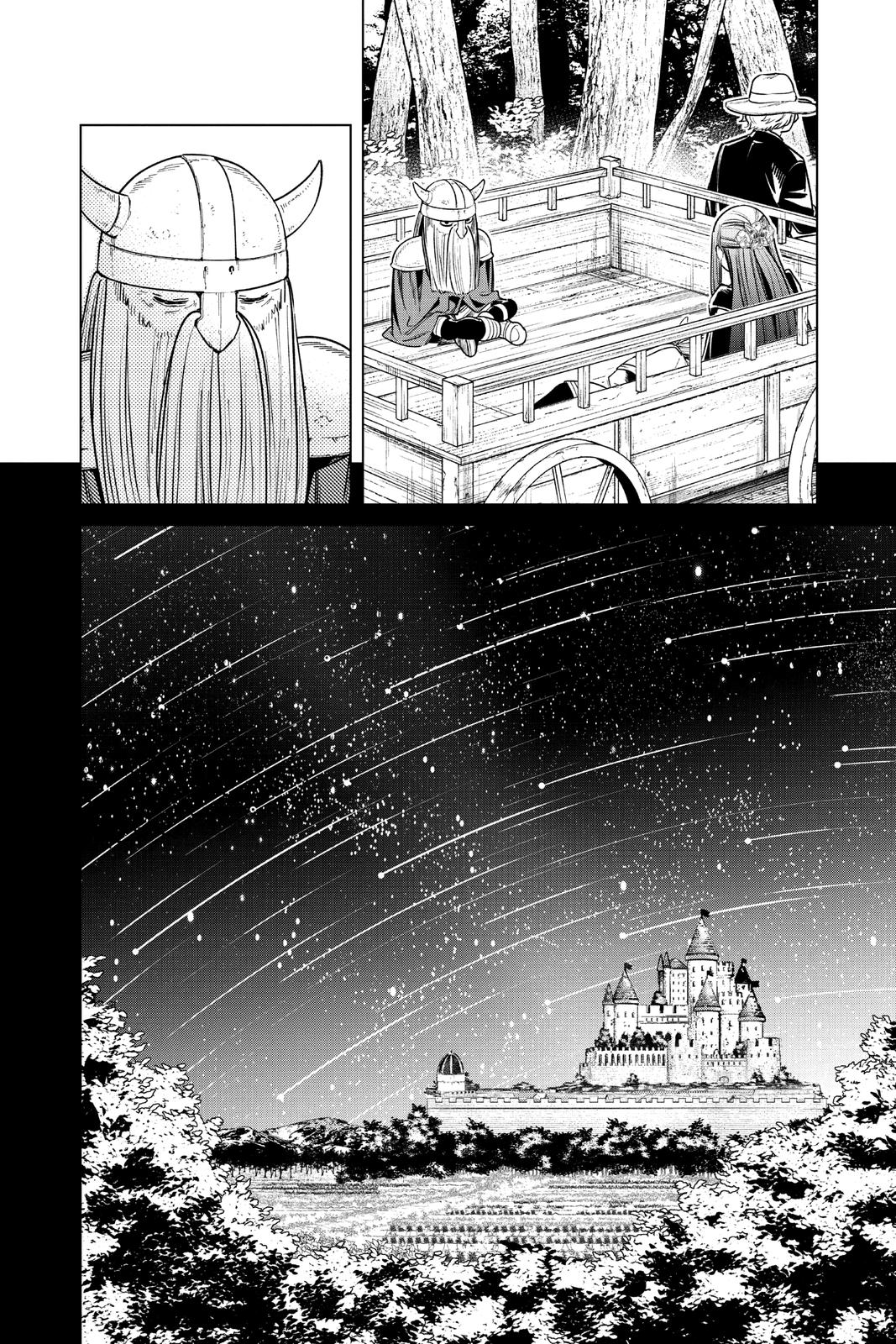 Read Frieren_ Beyond Journey's End  EN Manga Online