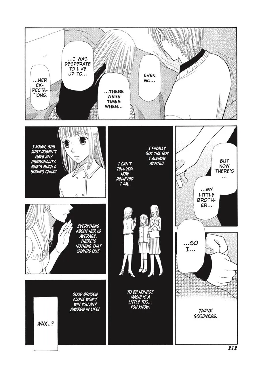 Read Fruits Basket EN Manga Online