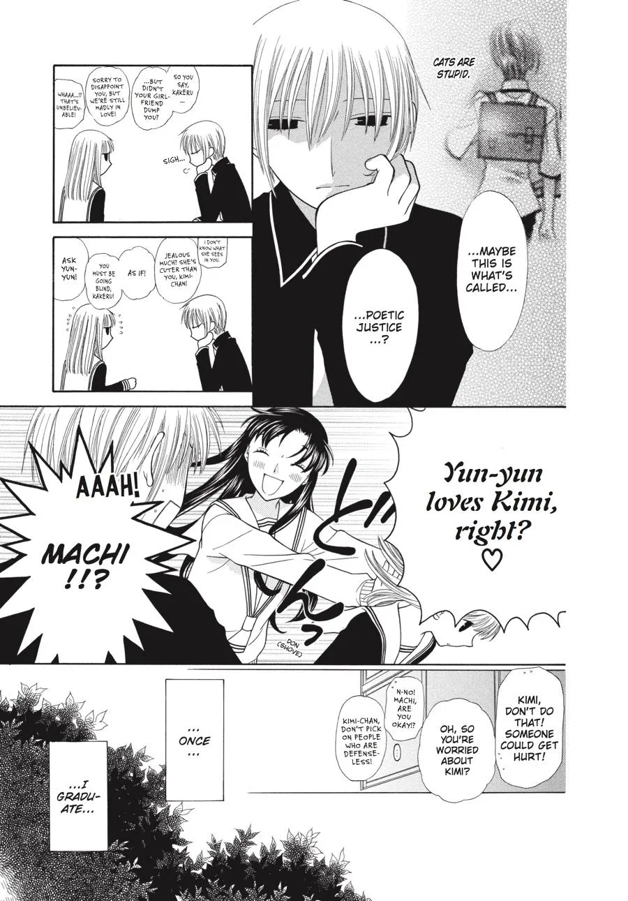 Read Fruits Basket EN Manga Online