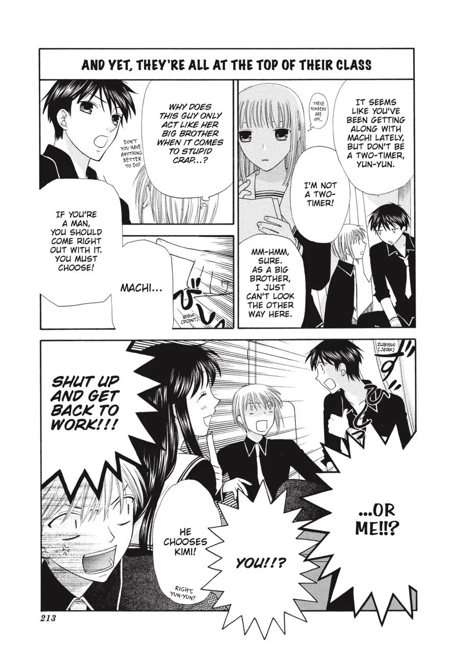 Read Fruits Basket EN Manga Online
