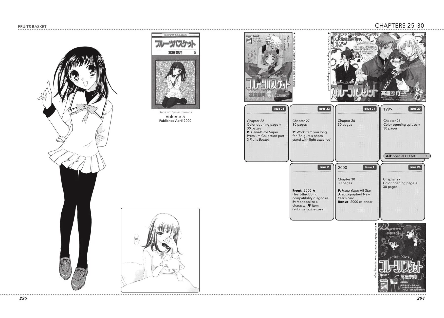 Read Fruits Basket EN Manga Online