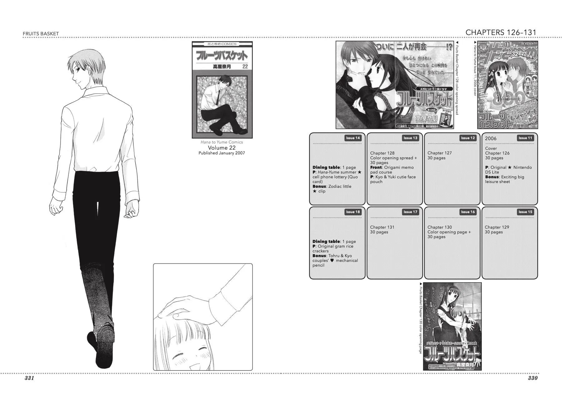 Read Fruits Basket EN Manga Online