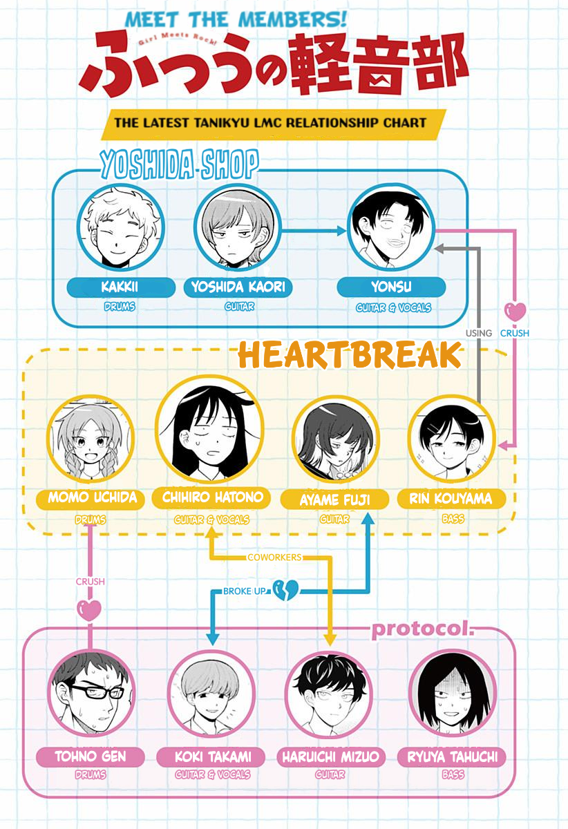 Read Girl Meets Rock! EN Manga Online