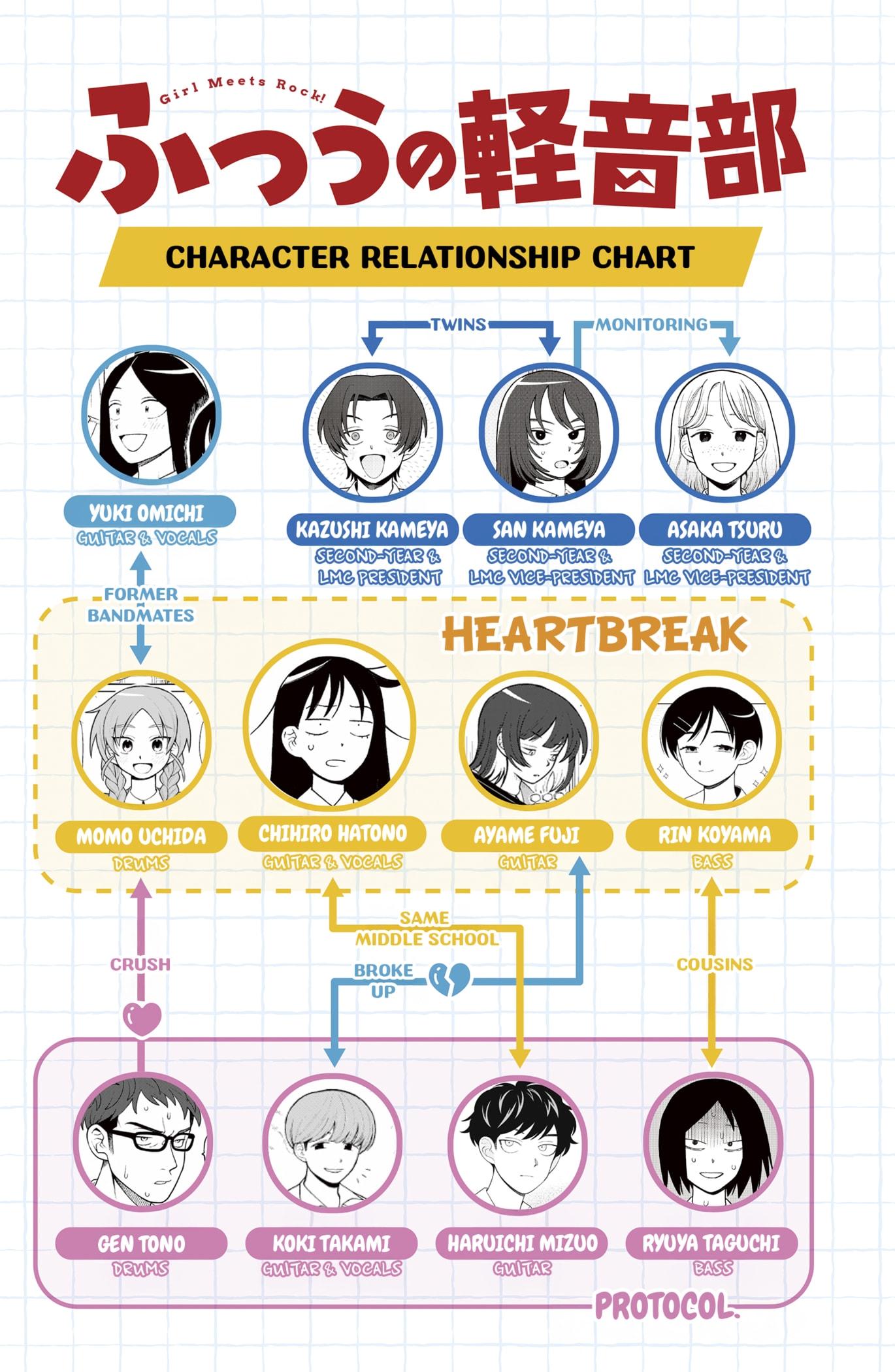 Read Girl Meets Rock! EN Manga Online