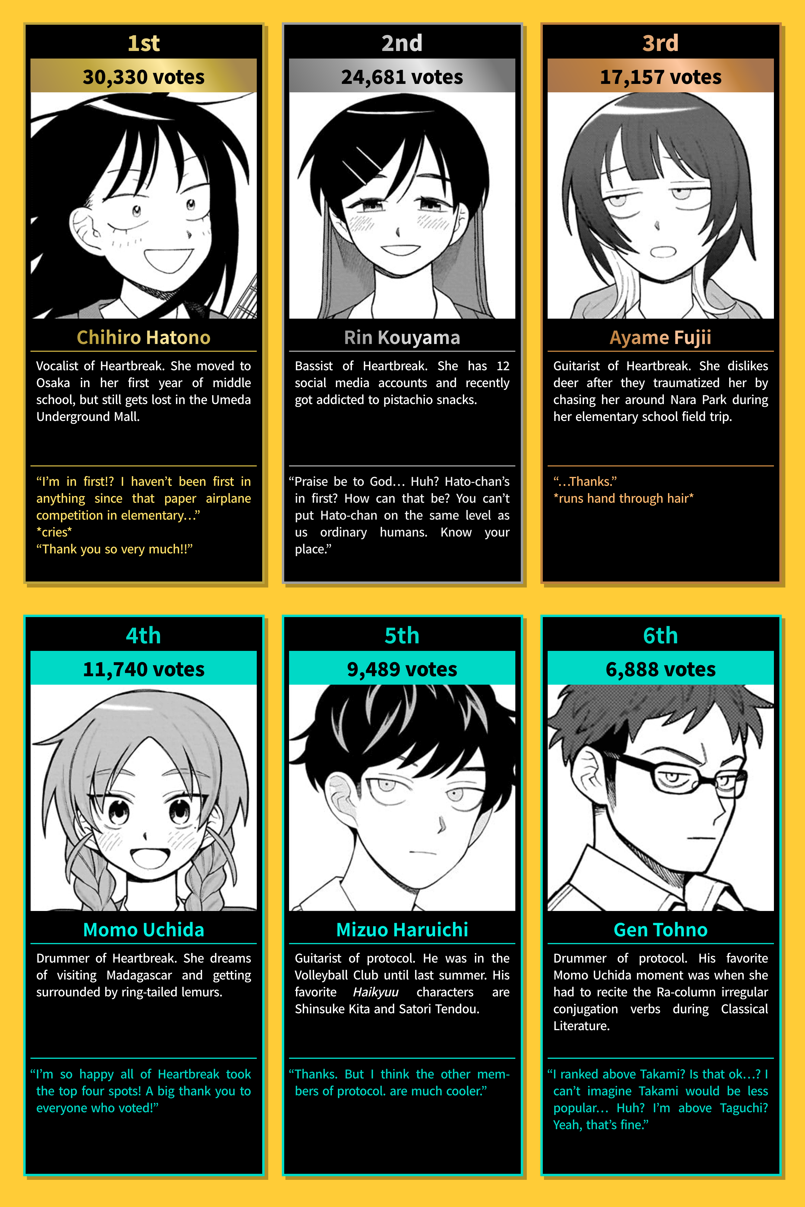 Read Girl Meets Rock! EN Manga Online