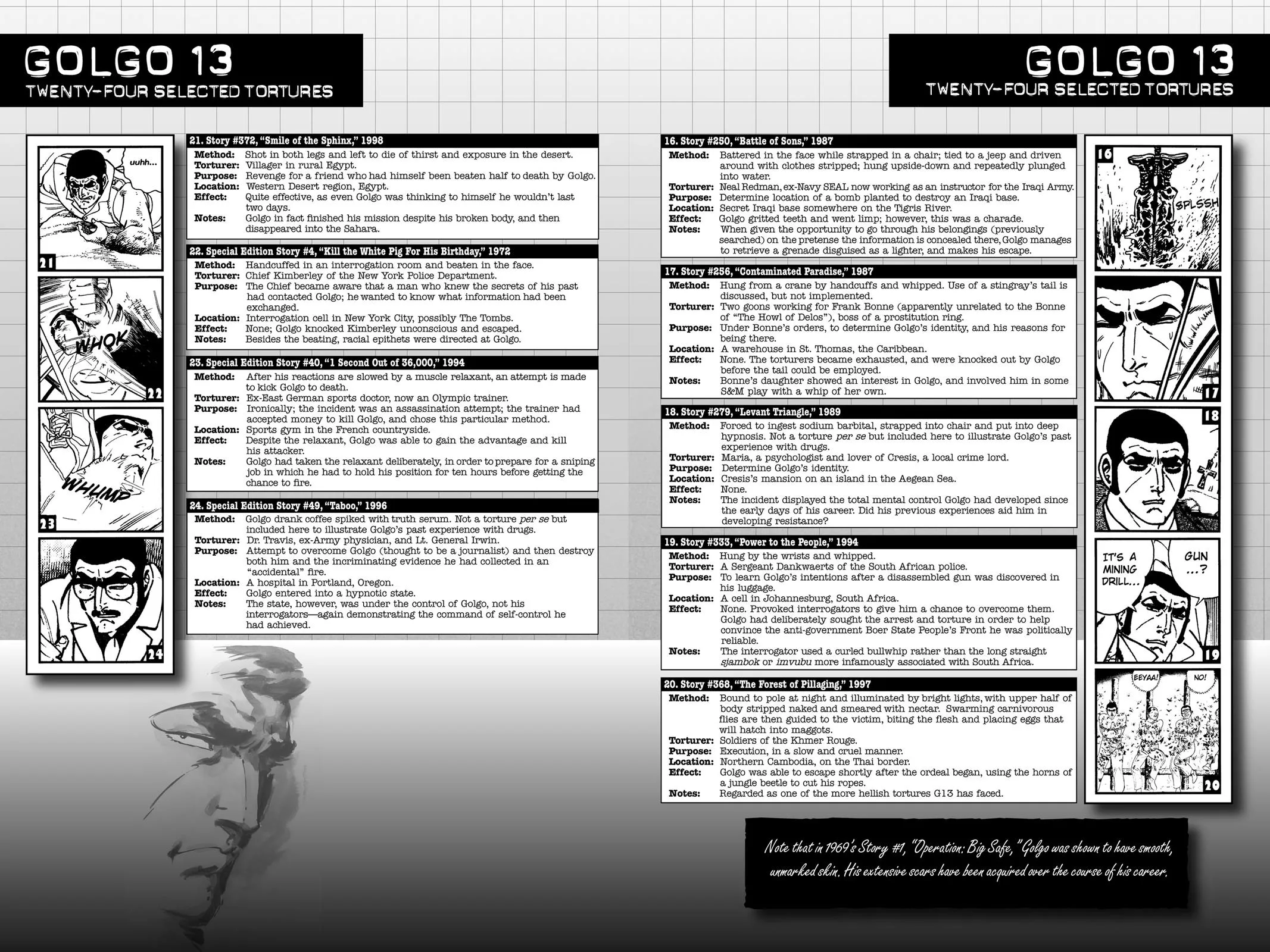 Read Golgo 13 EN Manga Online