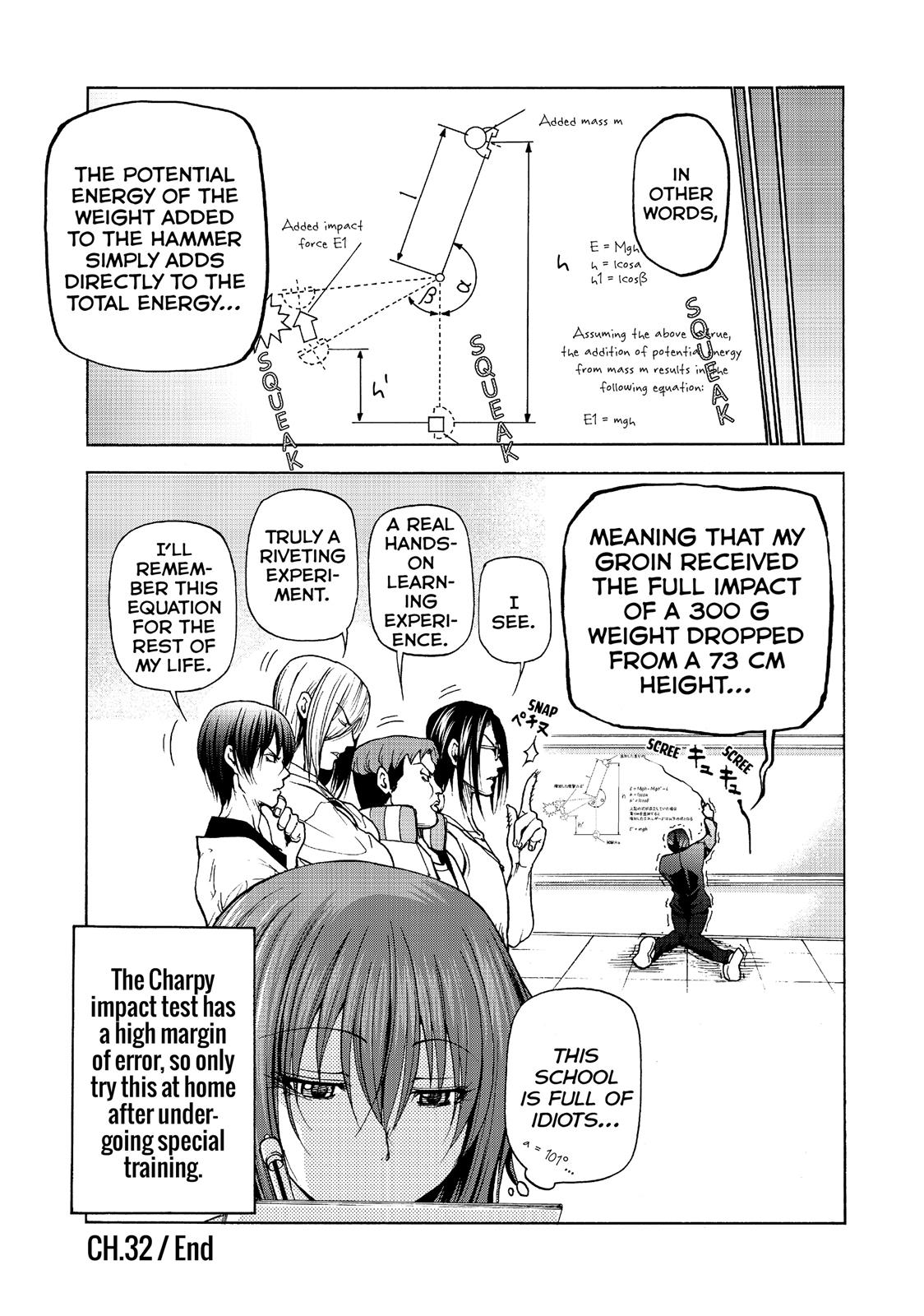 Read Grand Blue Dreaming EN Manga Online