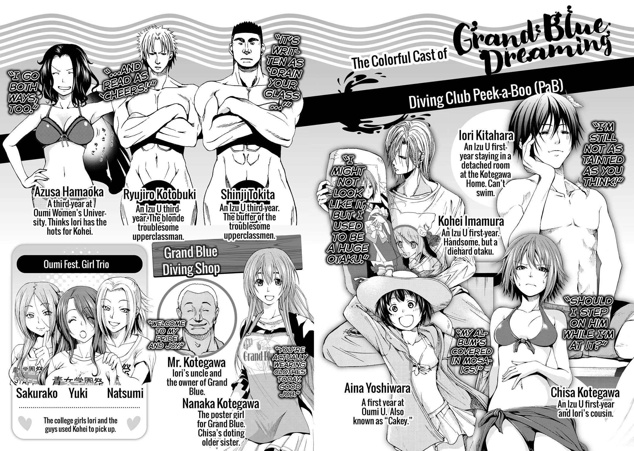 Read Grand Blue Dreaming EN Manga Online