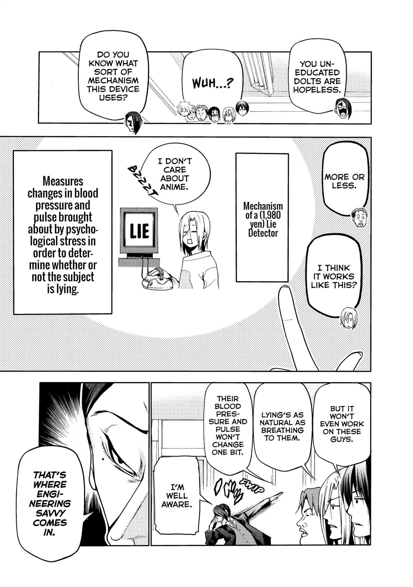 Read Grand Blue Dreaming EN Manga Online