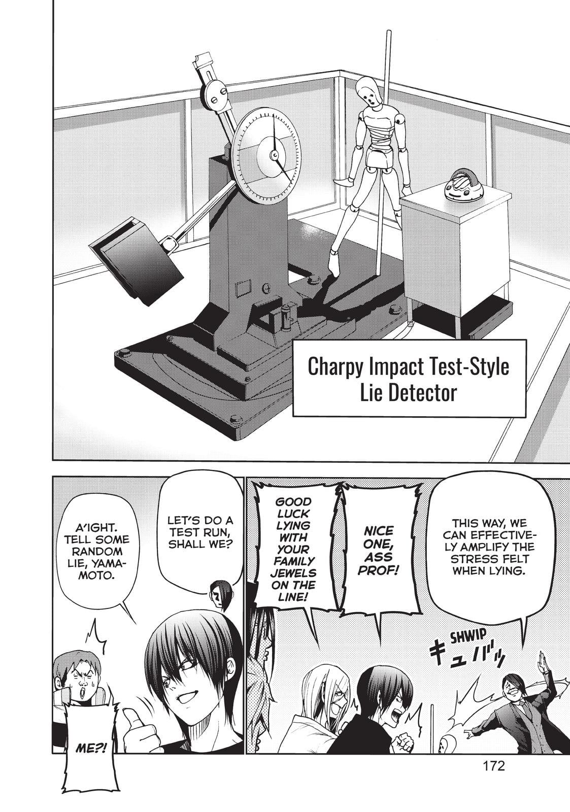 Read Grand Blue Dreaming EN Manga Online
