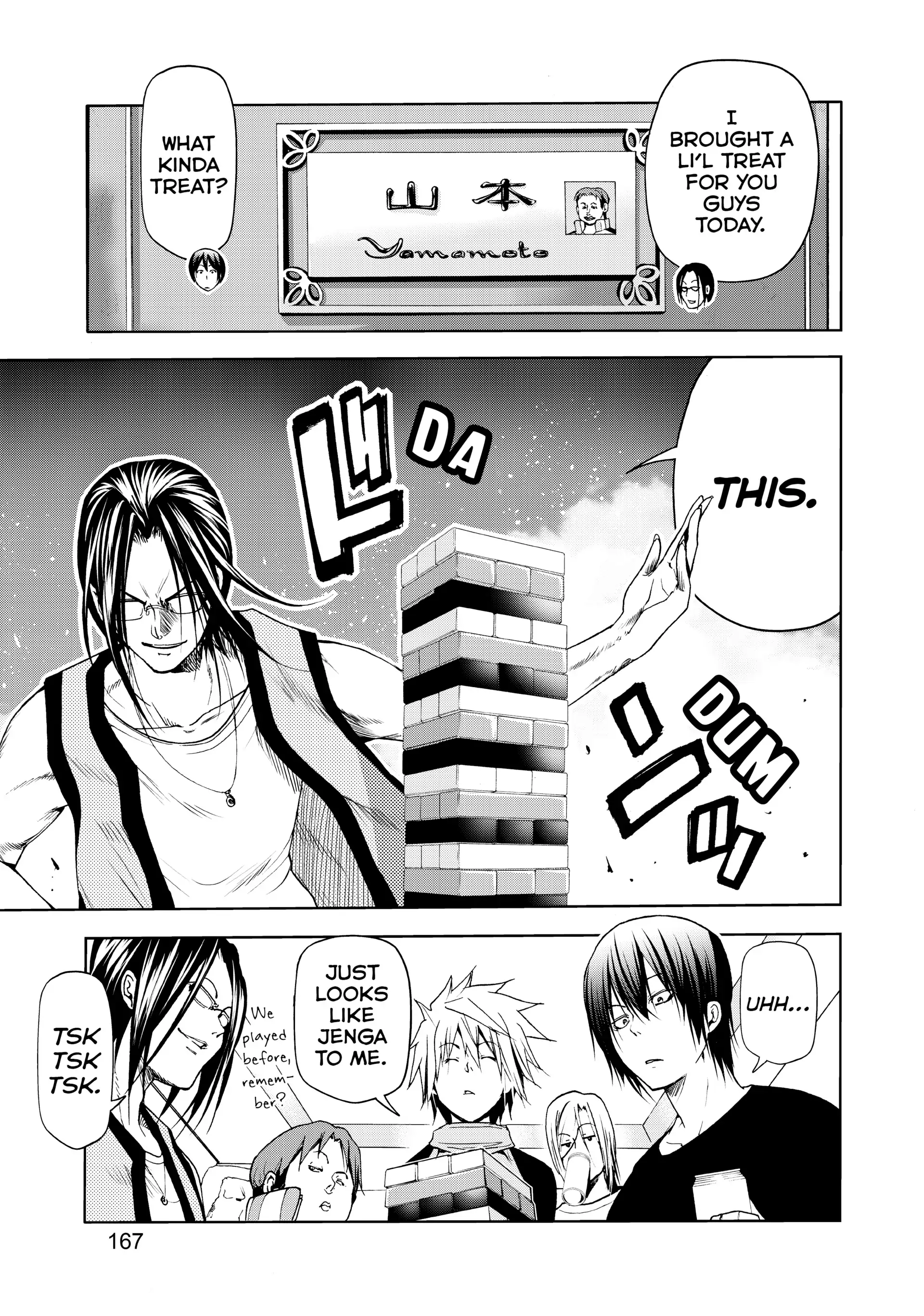 Read Grand Blue Dreaming EN Manga Online
