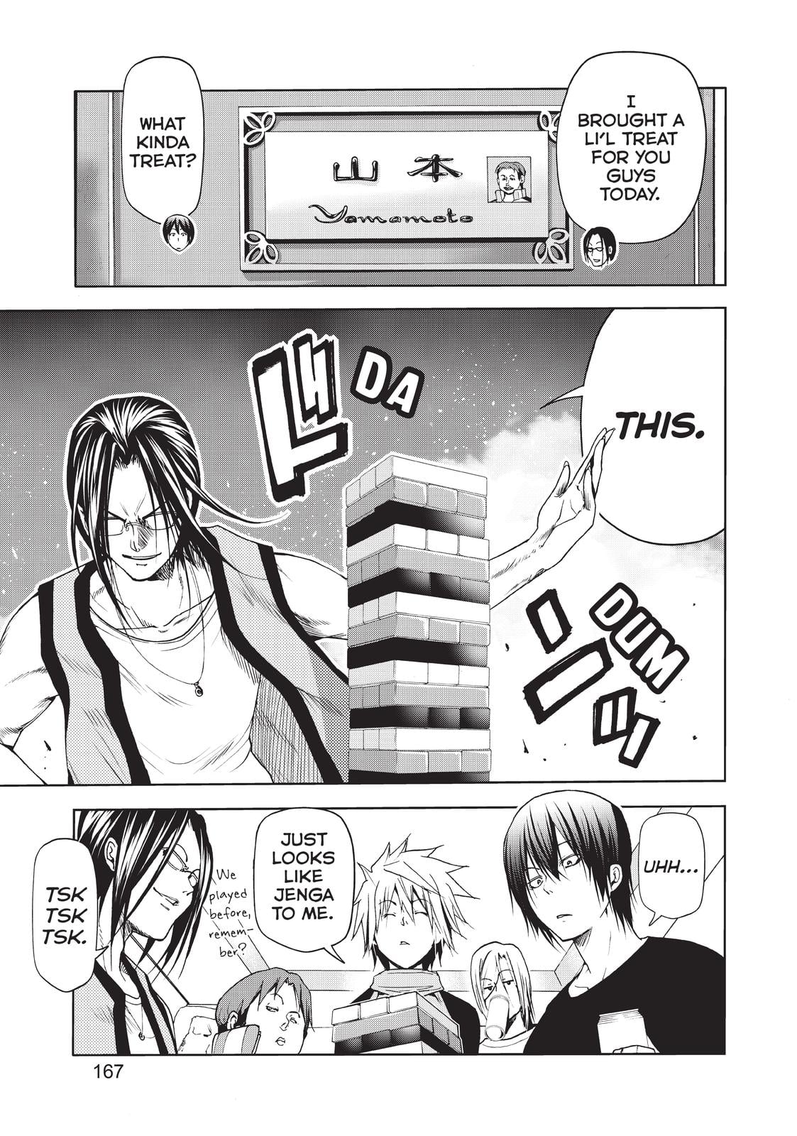 Read Grand Blue Dreaming EN Manga Online