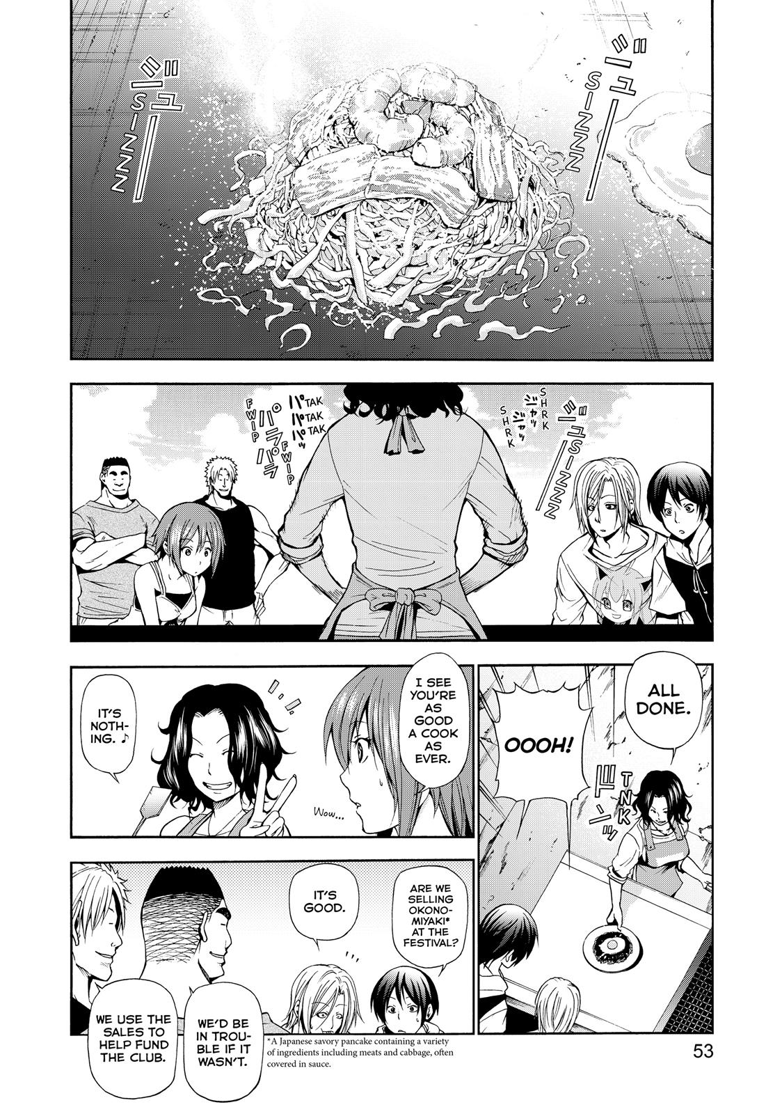 Read Grand Blue Dreaming EN Manga Online