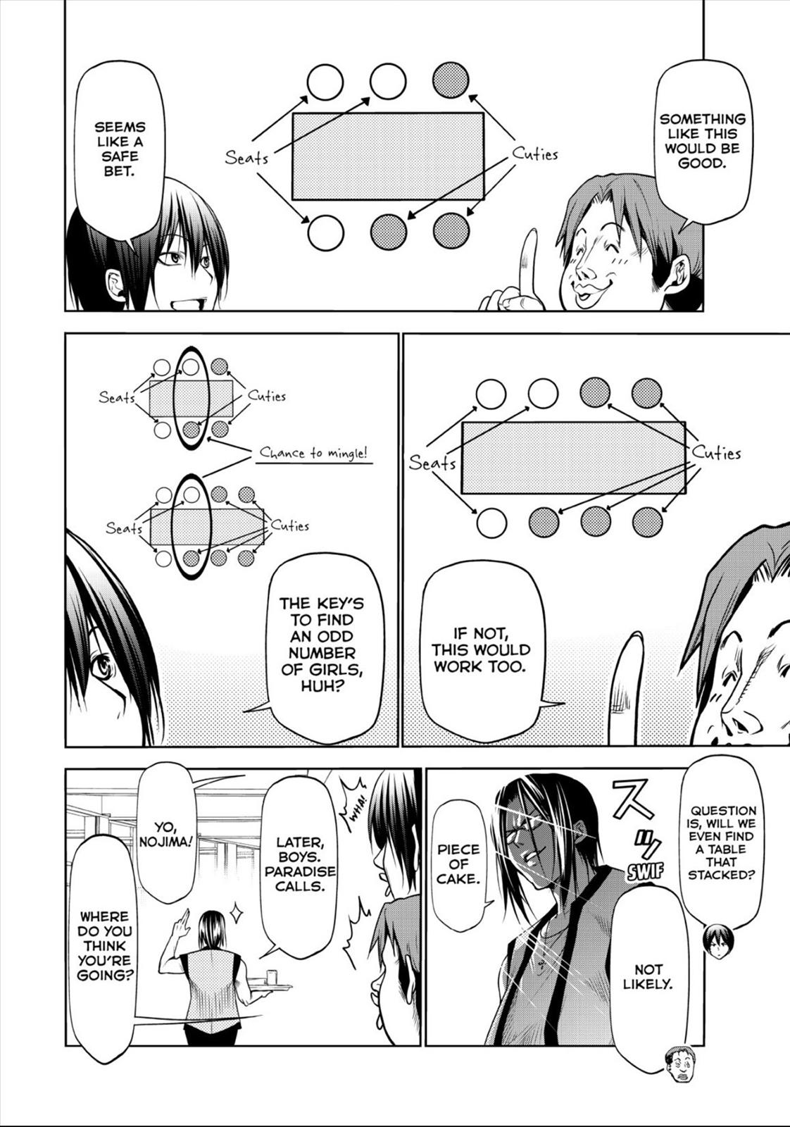 Read Grand Blue Dreaming EN Manga Online