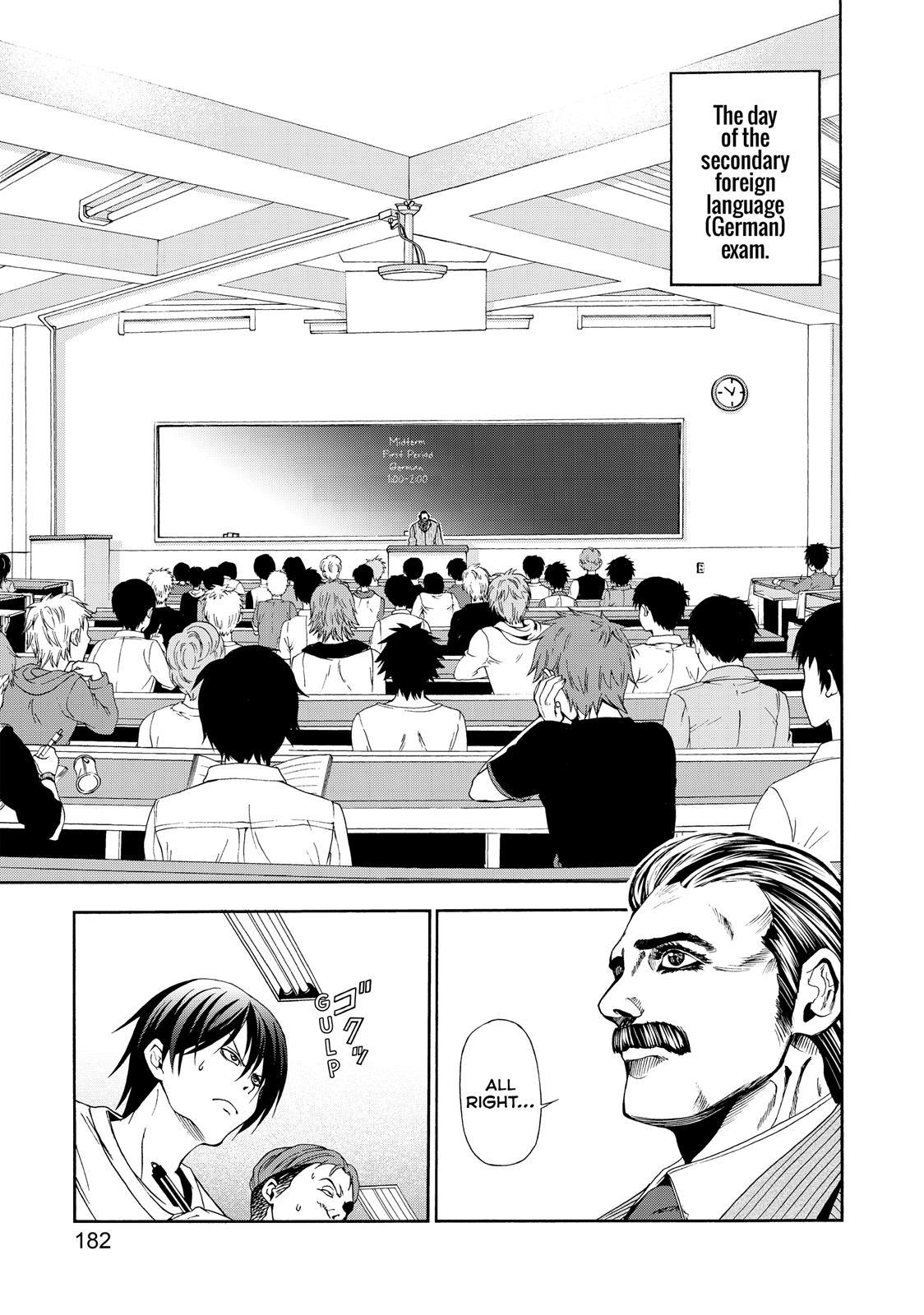 Read Grand Blue Dreaming EN Manga Online
