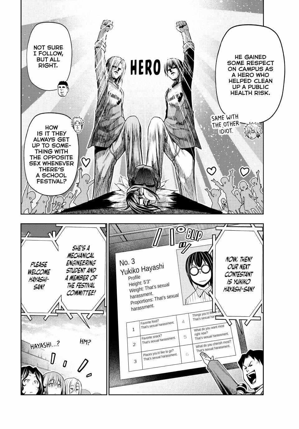 Read Grand Blue Dreaming EN Manga Online