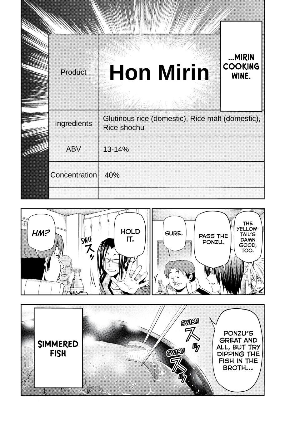 Read Grand Blue Dreaming EN Manga Online