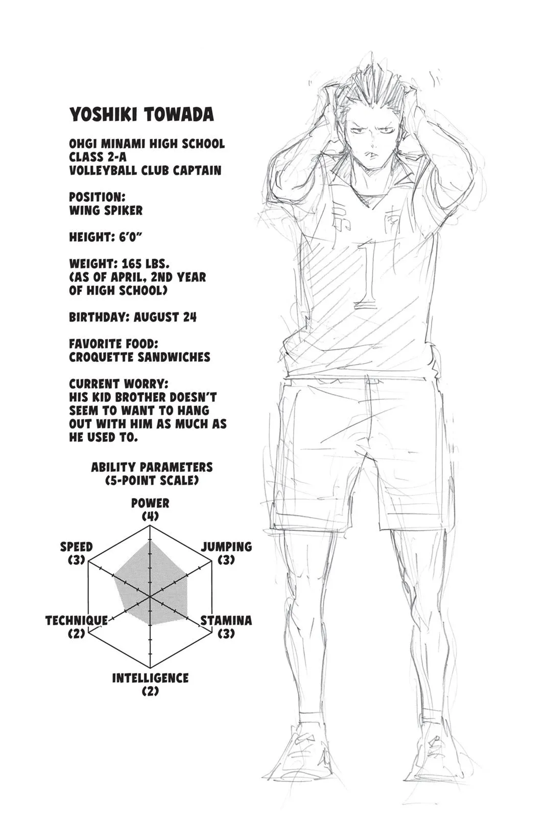 Read Haikyu!! EN Manga Online