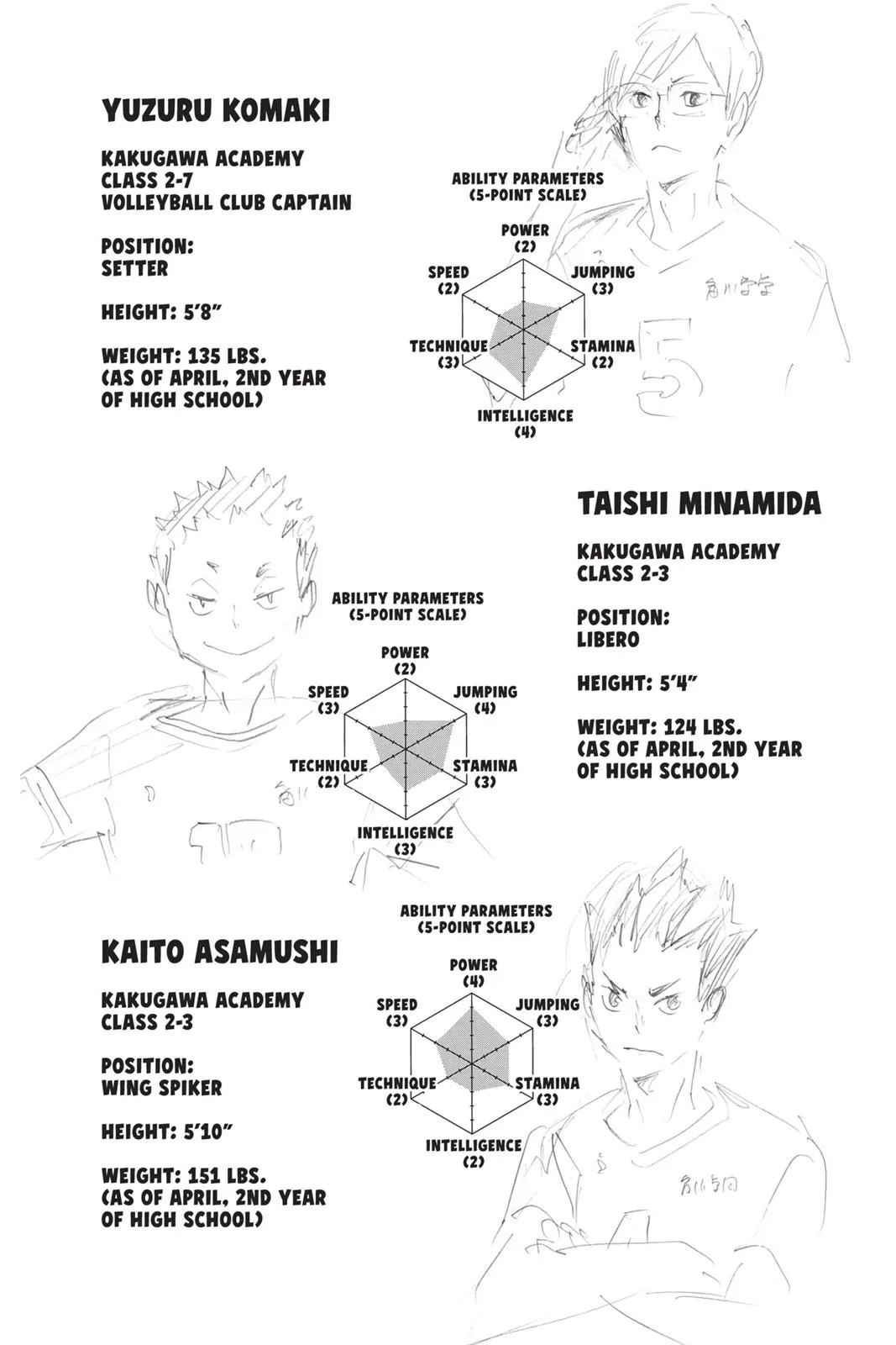 Read Haikyu!! EN Manga Online