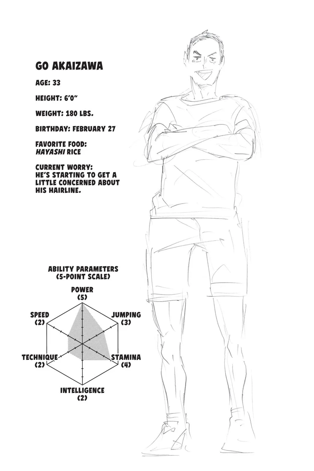 Read Haikyu!! EN Manga Online