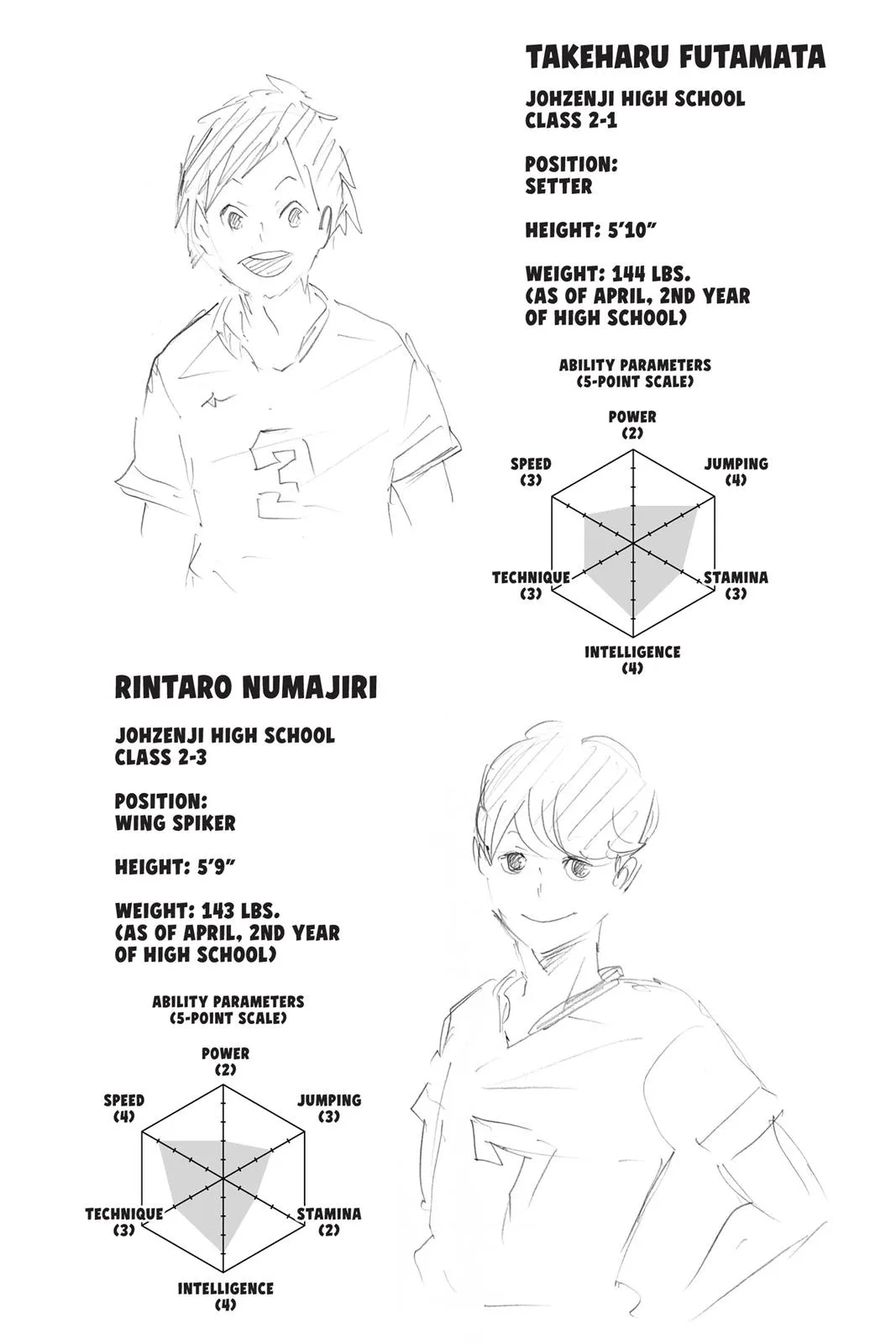 Read Haikyu!! EN Manga Online