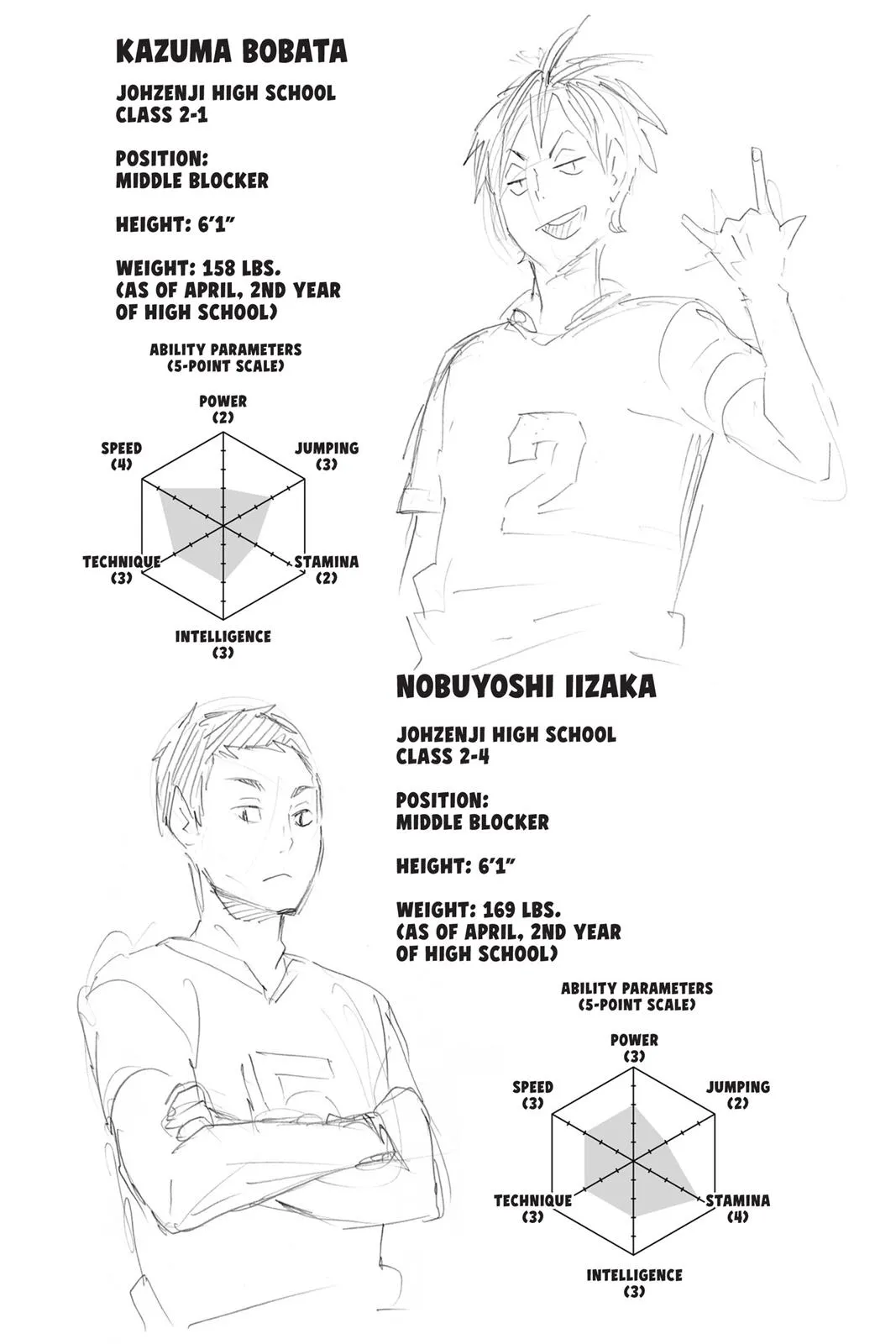 Read Haikyu!! EN Manga Online