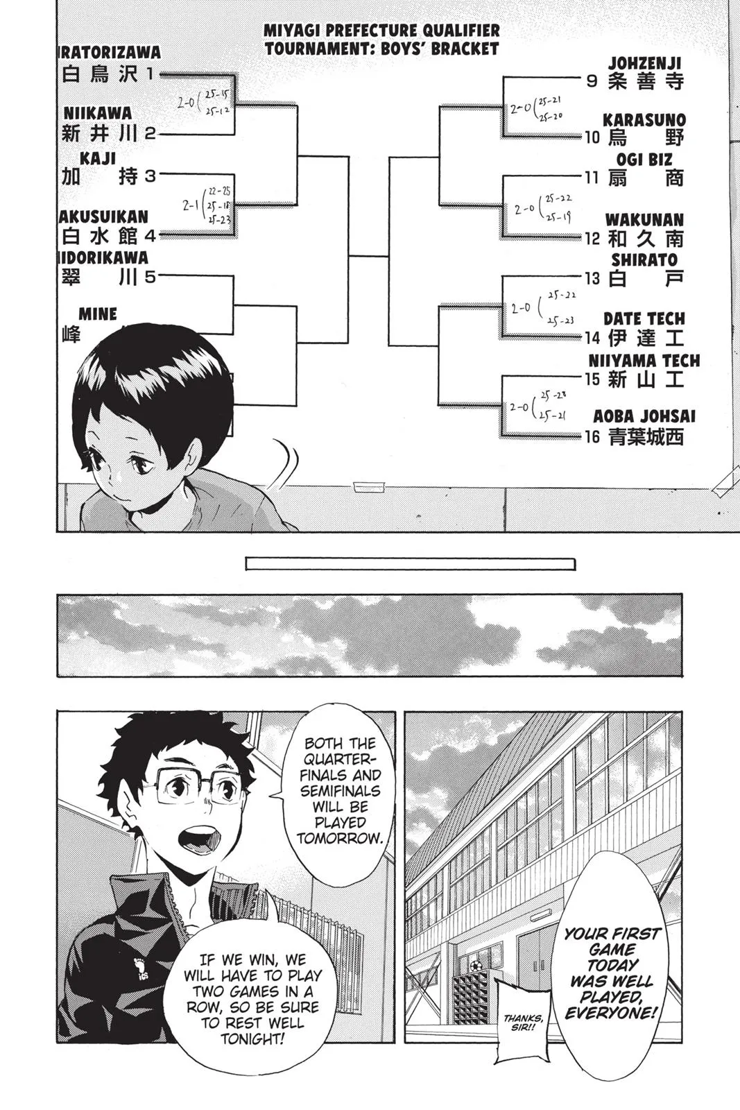 Read Haikyu!! EN Manga Online