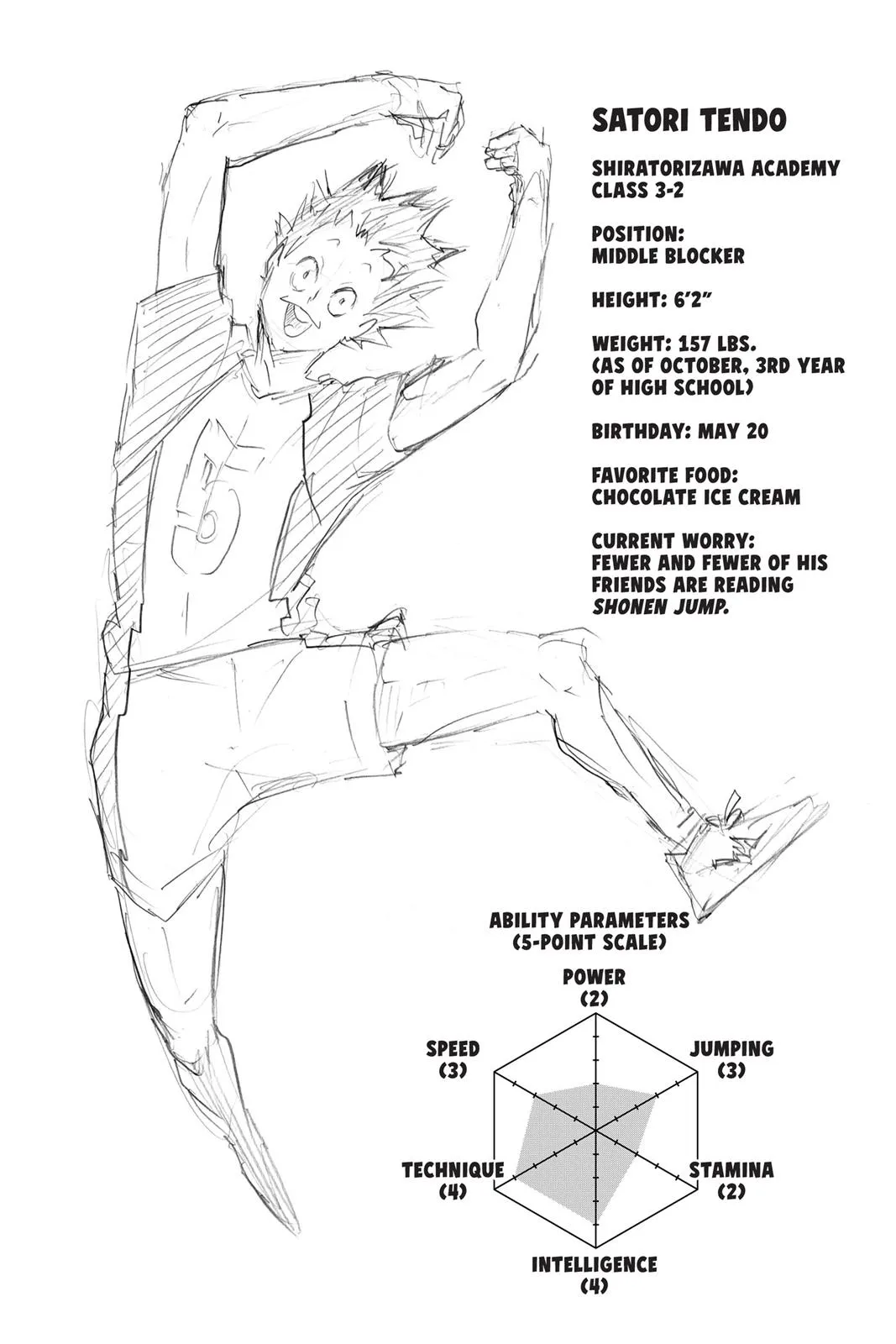 Read Haikyu!! EN Manga Online