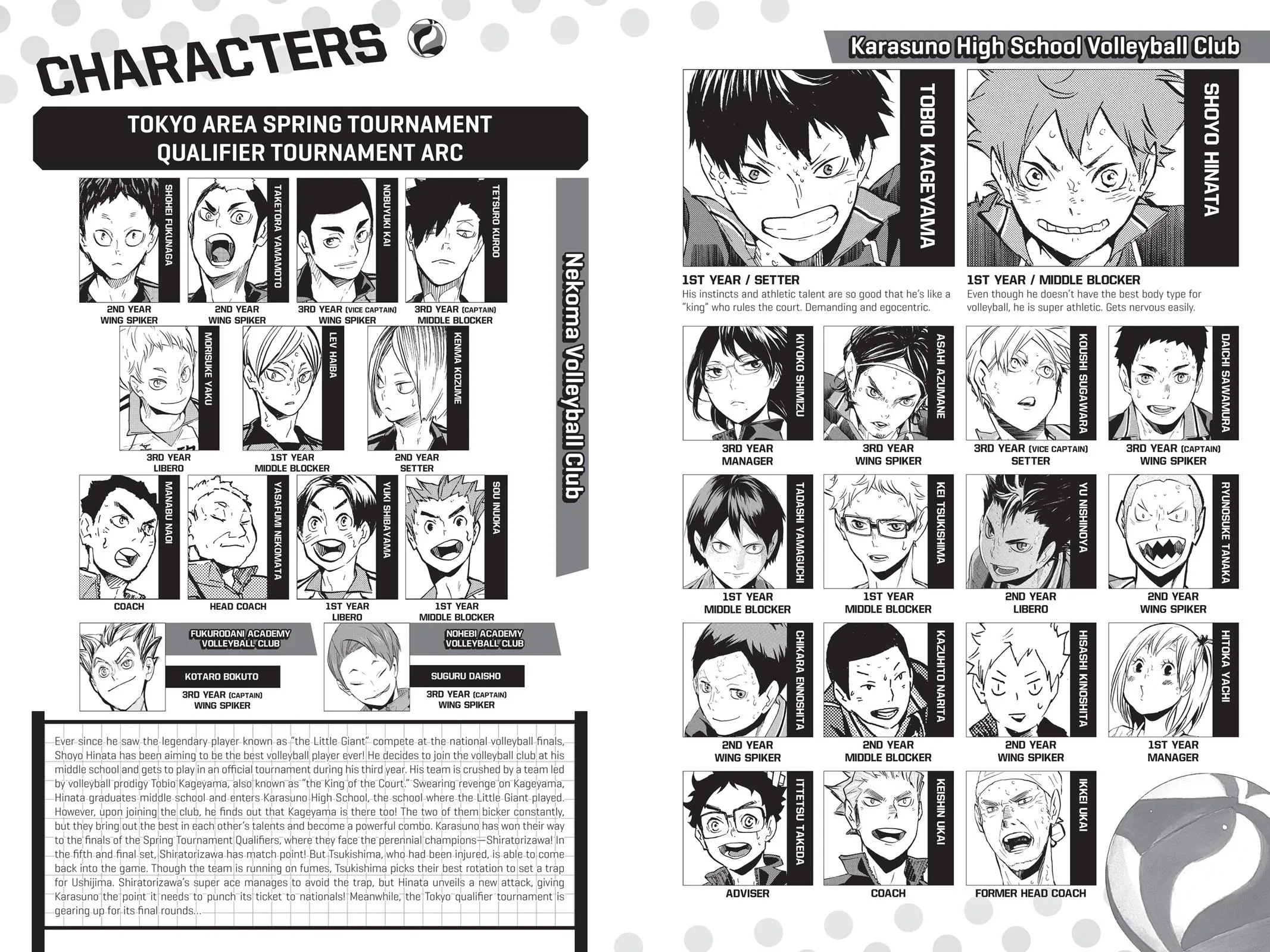 Read Haikyu!! EN Manga Online