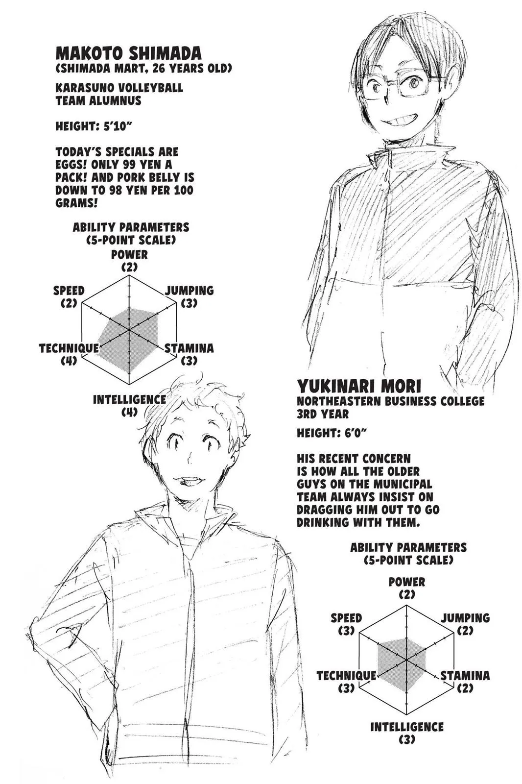 Read Haikyu!! EN Manga Online