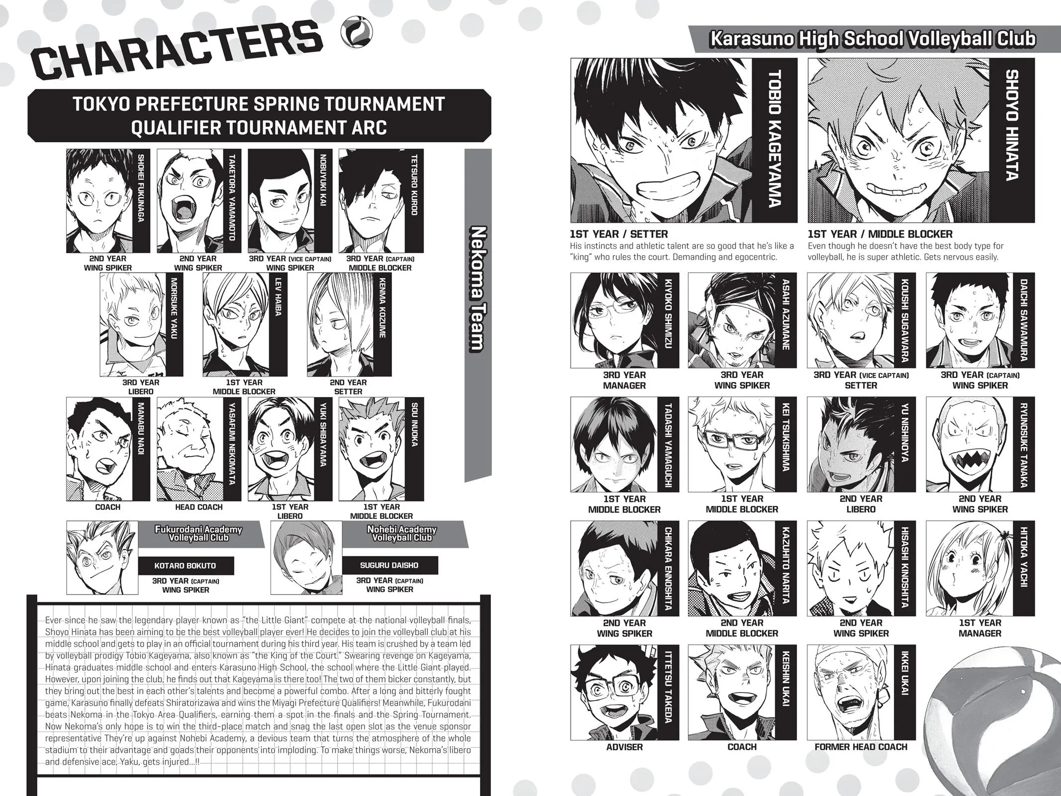Read Haikyu!! EN Manga Online