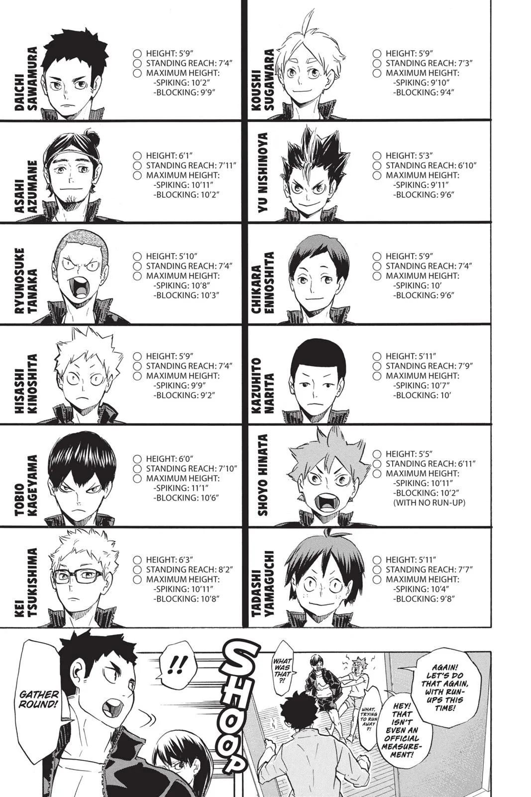 Read Haikyu!! EN Manga Online