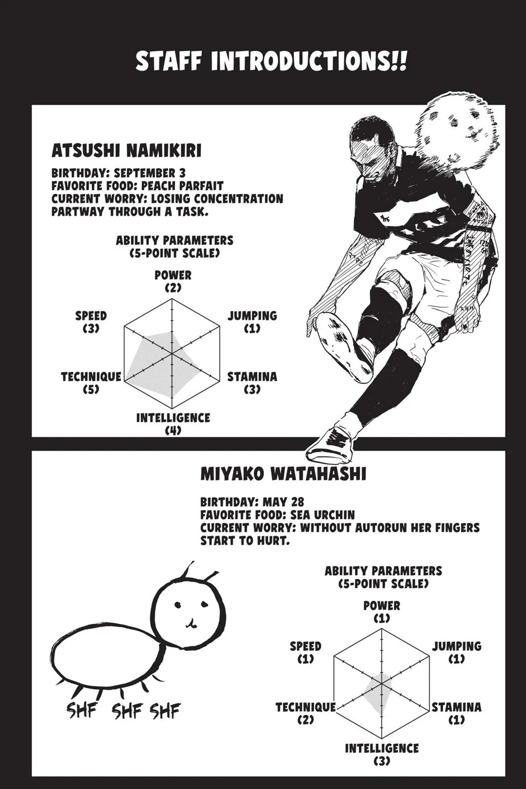 Read Haikyu!! EN Manga Online