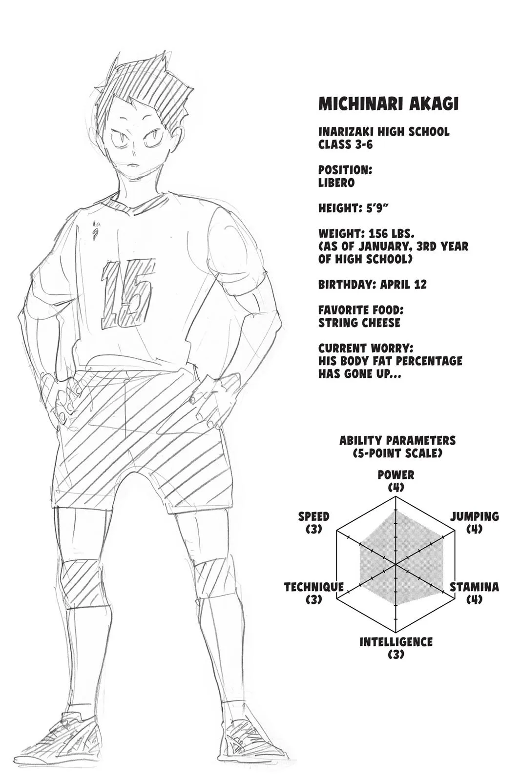 Read Haikyu!! EN Manga Online