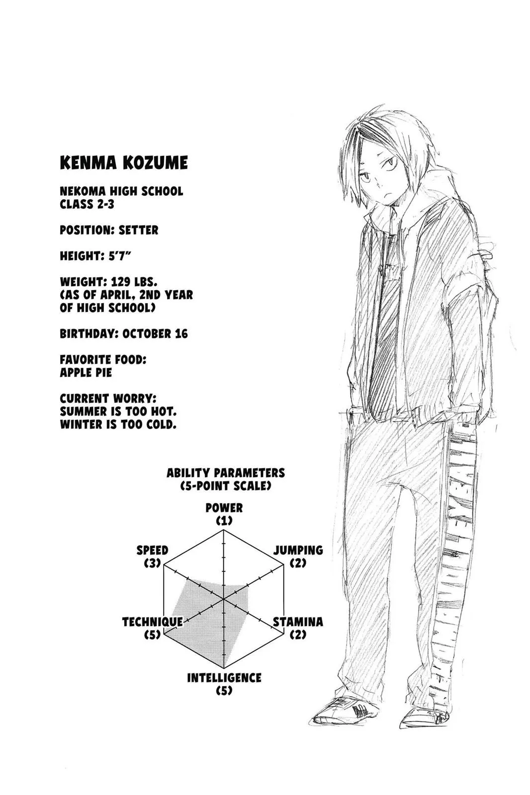 Read Haikyu!! EN Manga Online