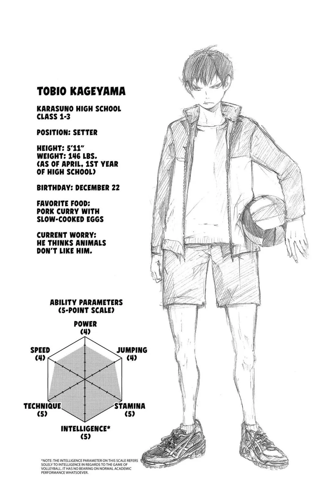 Read Haikyu!! EN Manga Online