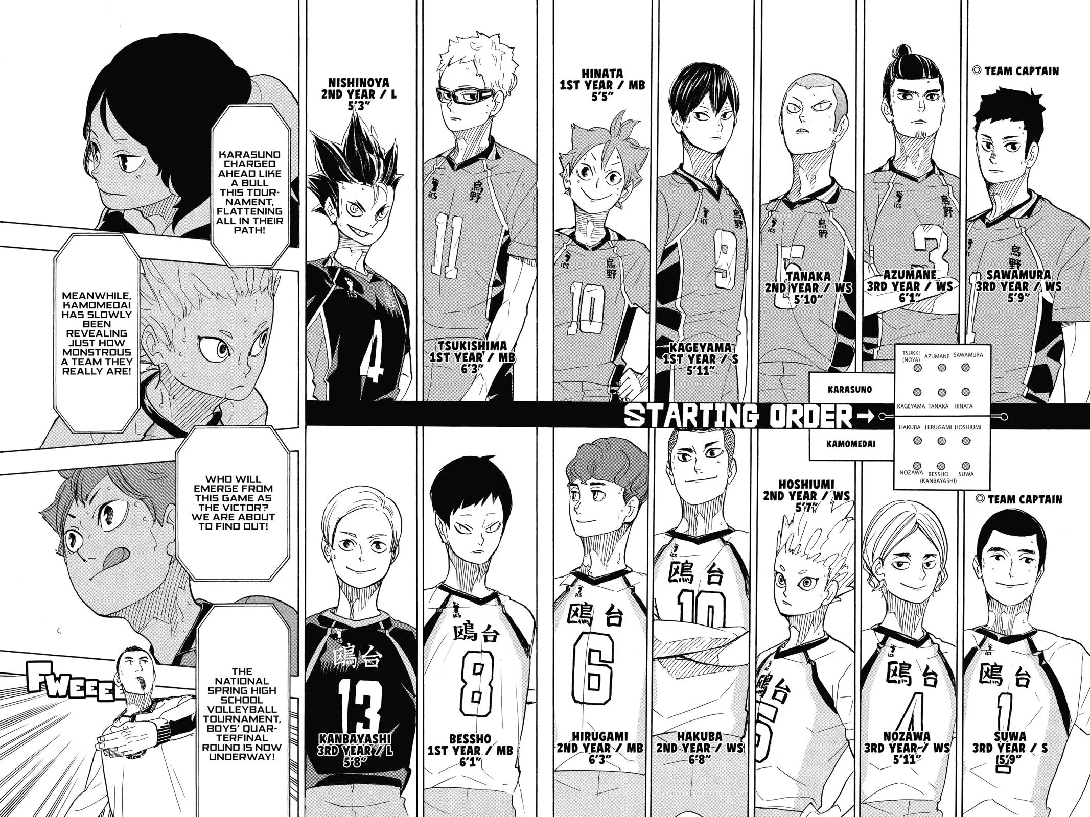 Read Haikyu!! EN Manga Online